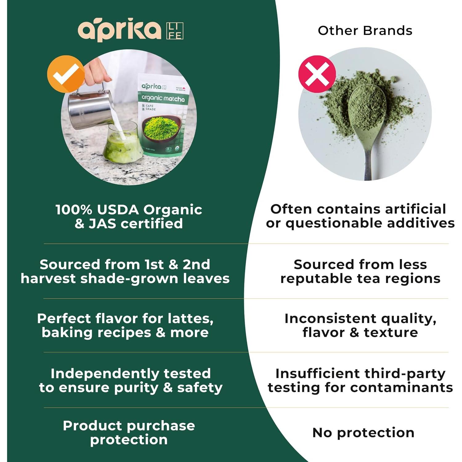 Polvo de Matcha Orgánico AprikaLife 100g - Grado Café Japonés