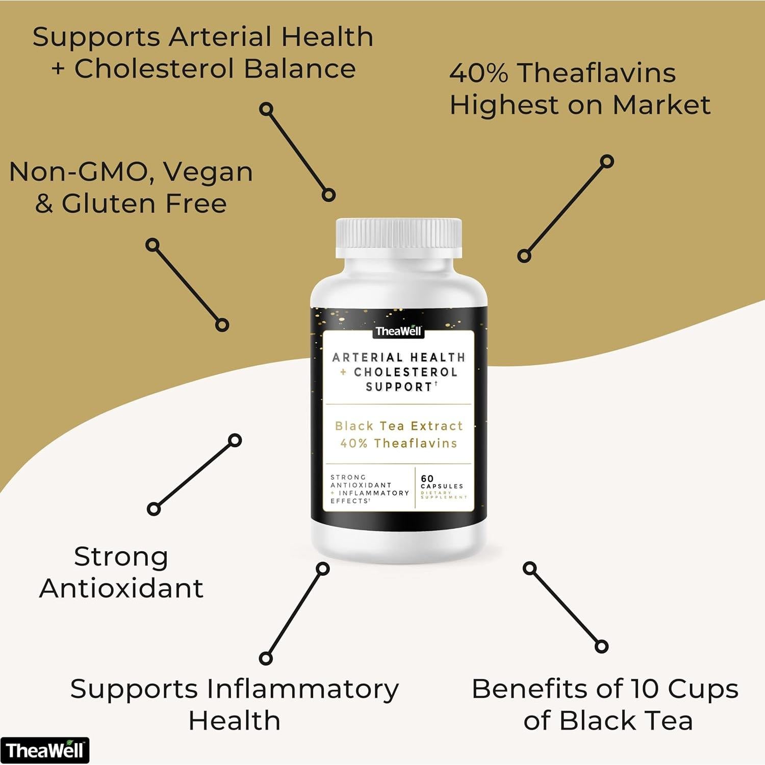 TheaWell Salud Arterial y Colesterol Natural - 60 Cápsulas