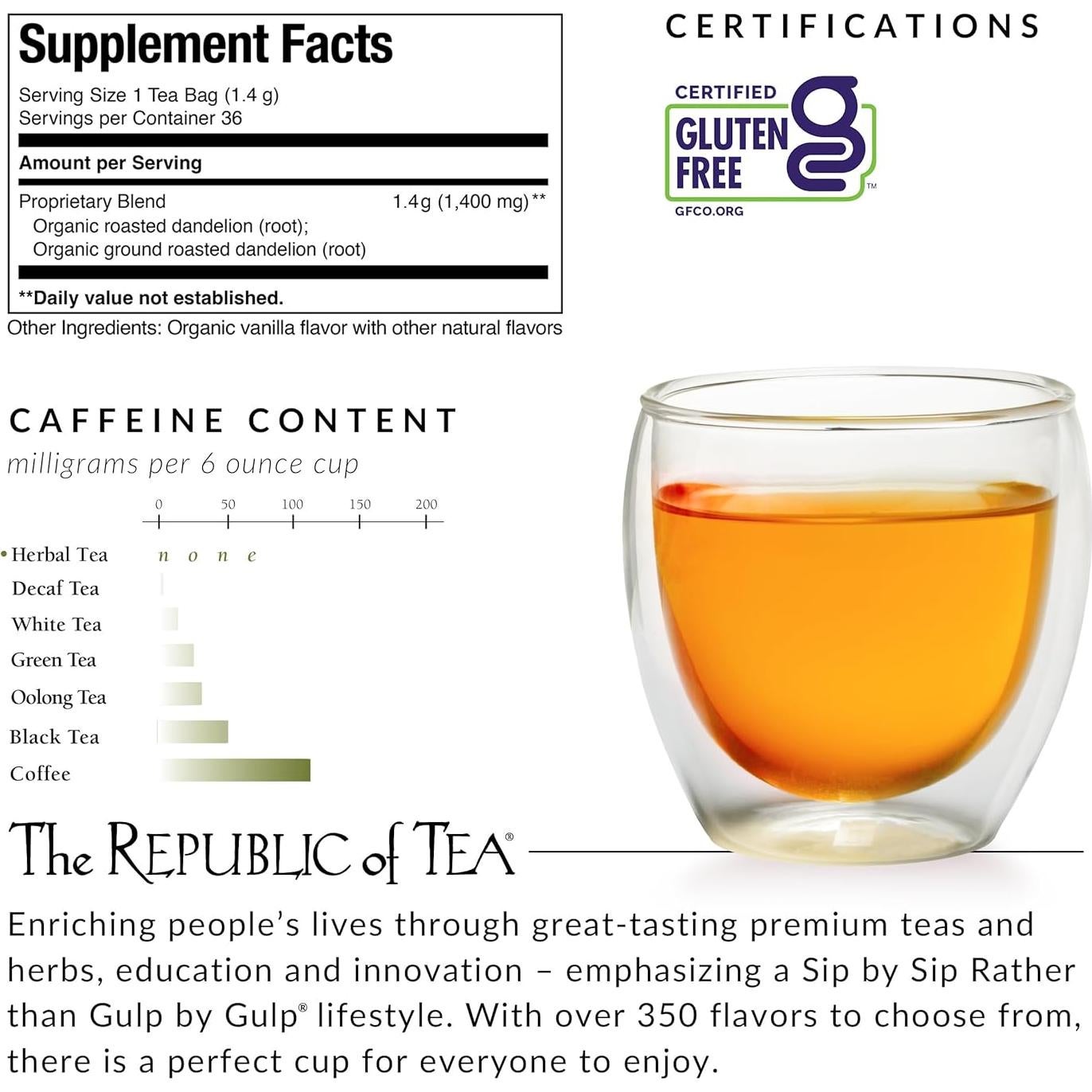 Té Orgánico SuperHierba La República del Té - Diente de León 36 Bolsitas