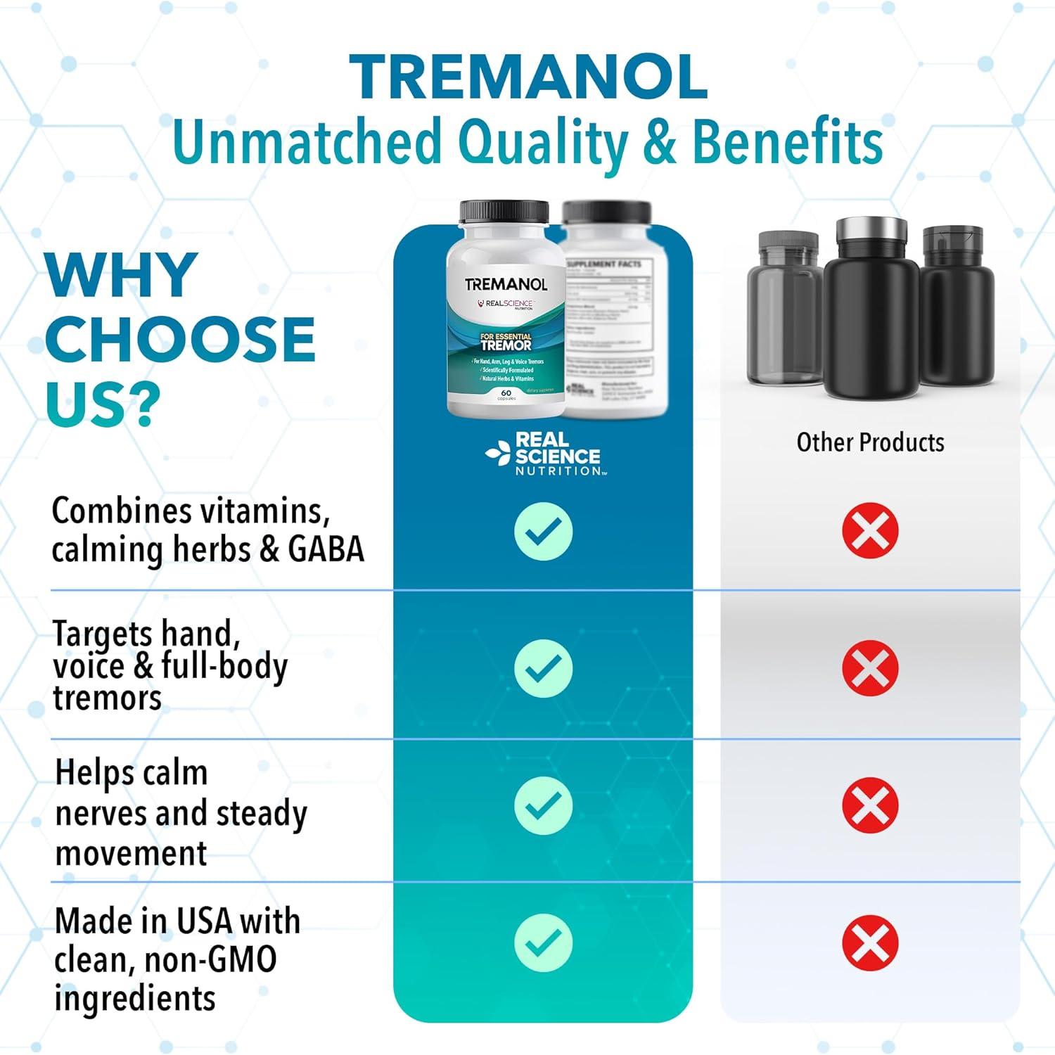 Tremanol Suplemento Herbal para Alivio de Temblor Esencial - 60 Cápsulas