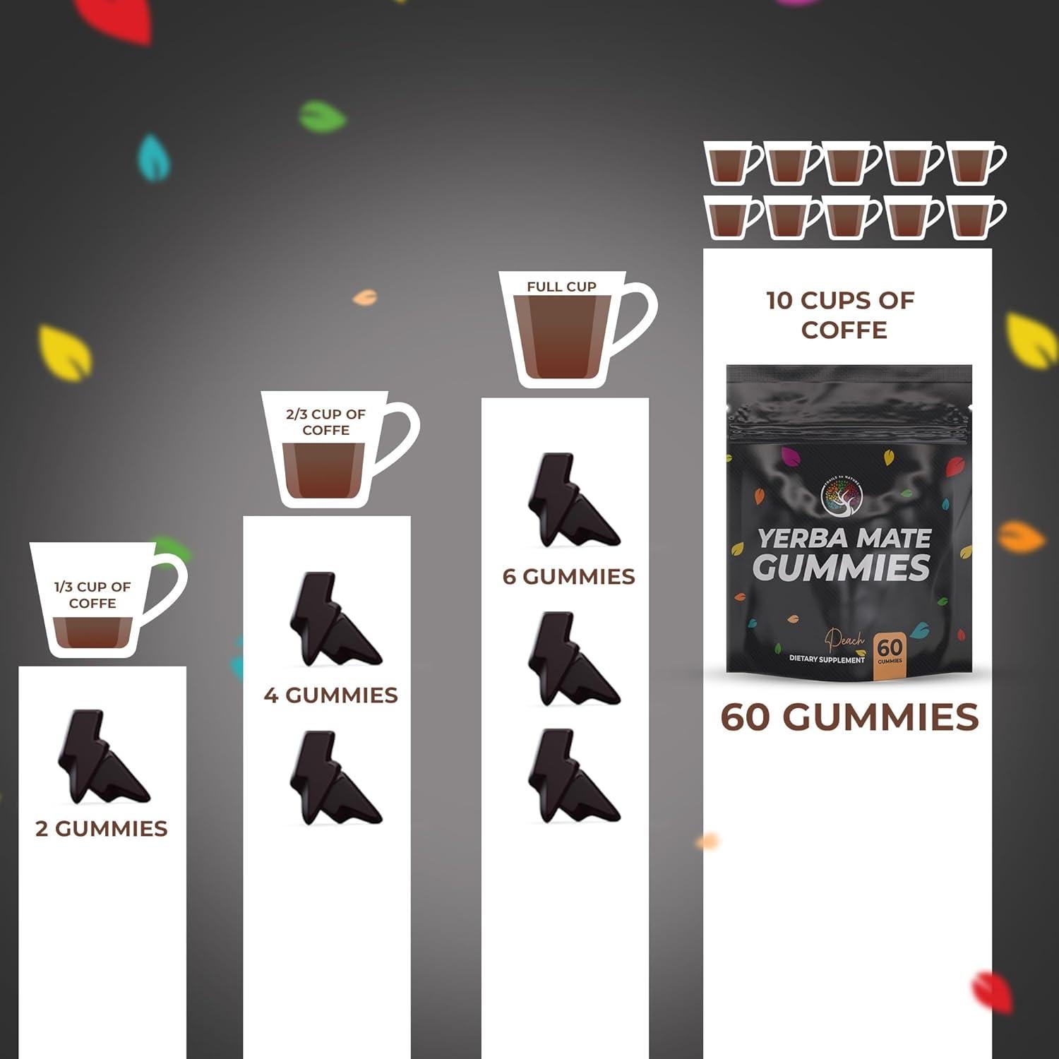 Gomitas Energéticas Veganas Trails to Nature 60 Unidades - Guarana, Matcha, Cordyceps