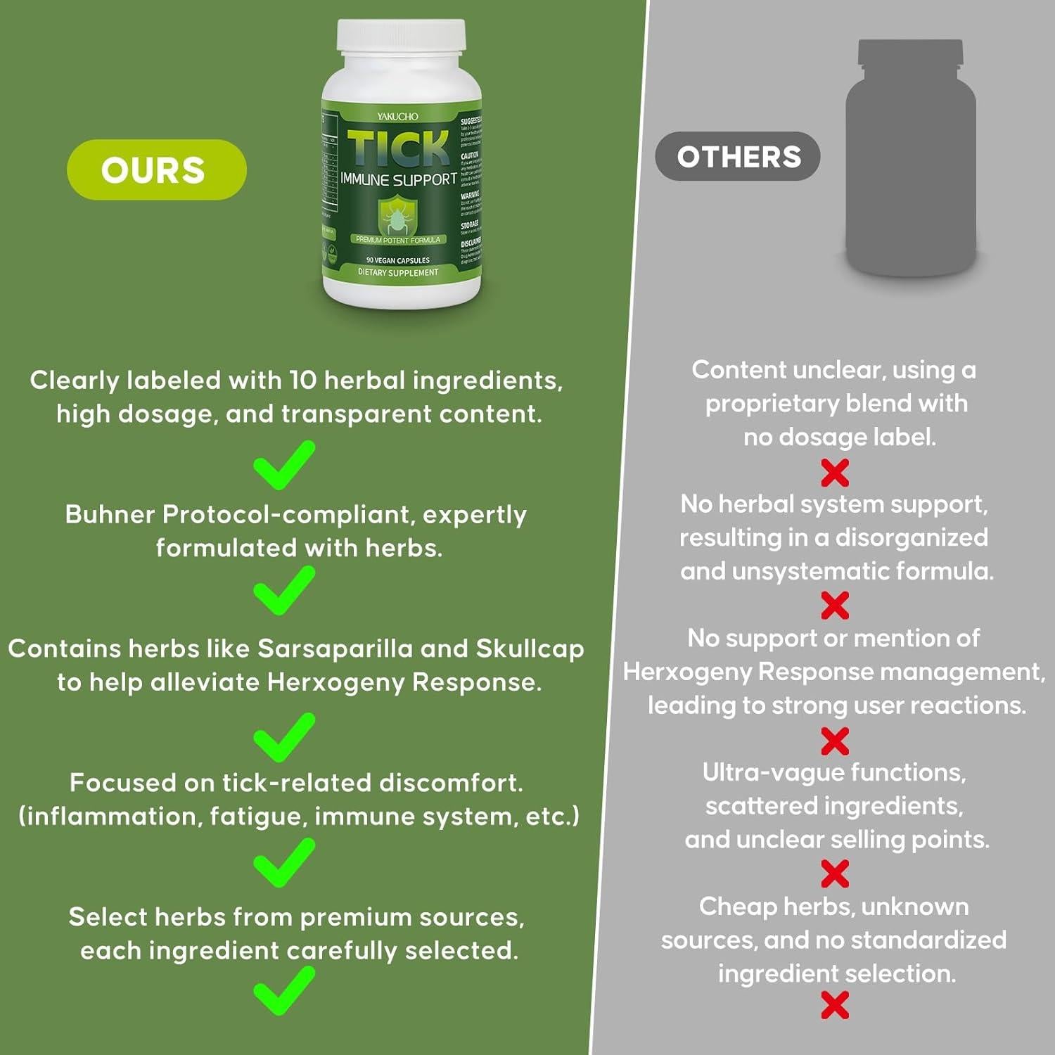 Suplemento Inmunológico Herbal Yakucho 90 Cápsulas Veganas