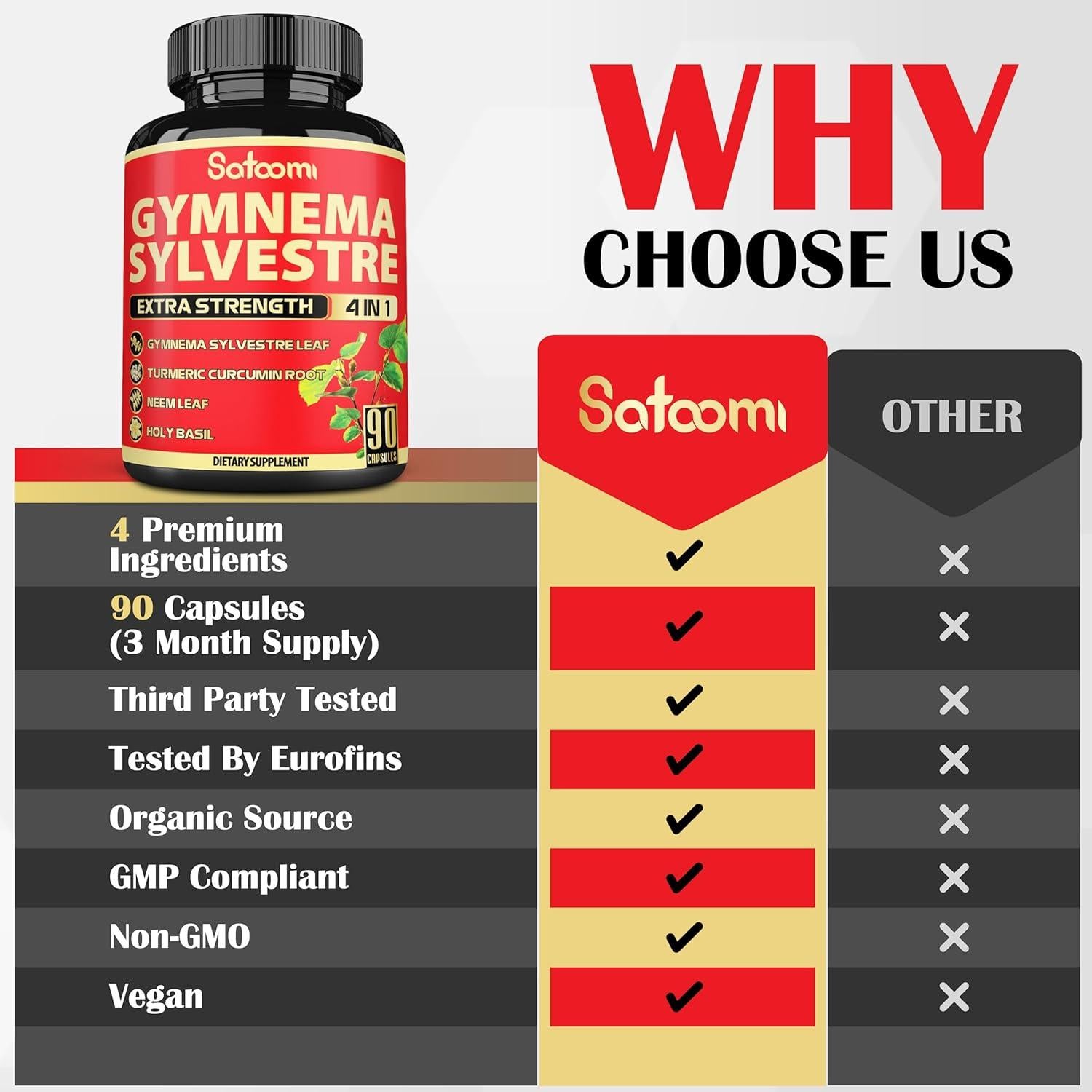 Cápsulas de Gymnema Sylvestre Satoomi - 90 Cápsulas - 3 Meses