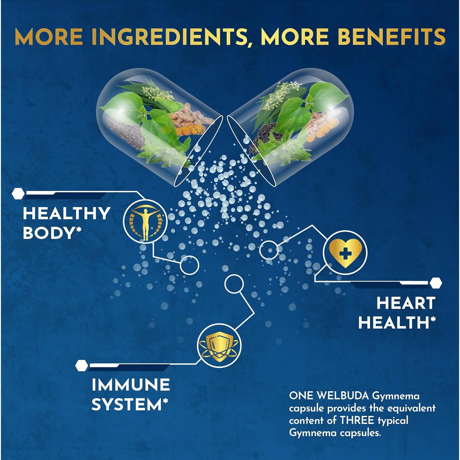Cápsulas de Gymnema Sylvestre WELBUDA - 150 Unidades
