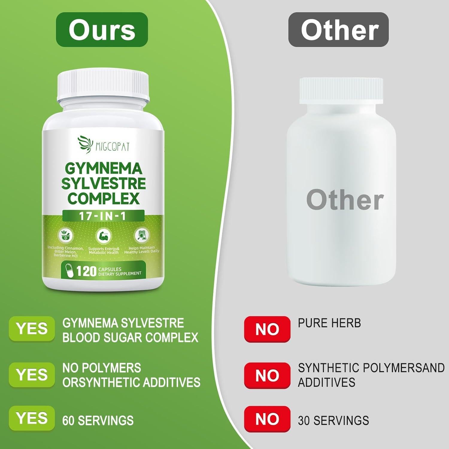 Suplemento Gymnema Sylvestre 800mg 2 Paquetes 120 Cápsulas