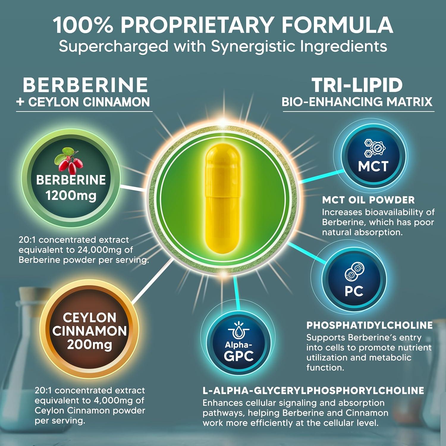 Suplemento de Berberina aSquared Nutrition 1200mg 120 Cápsulas