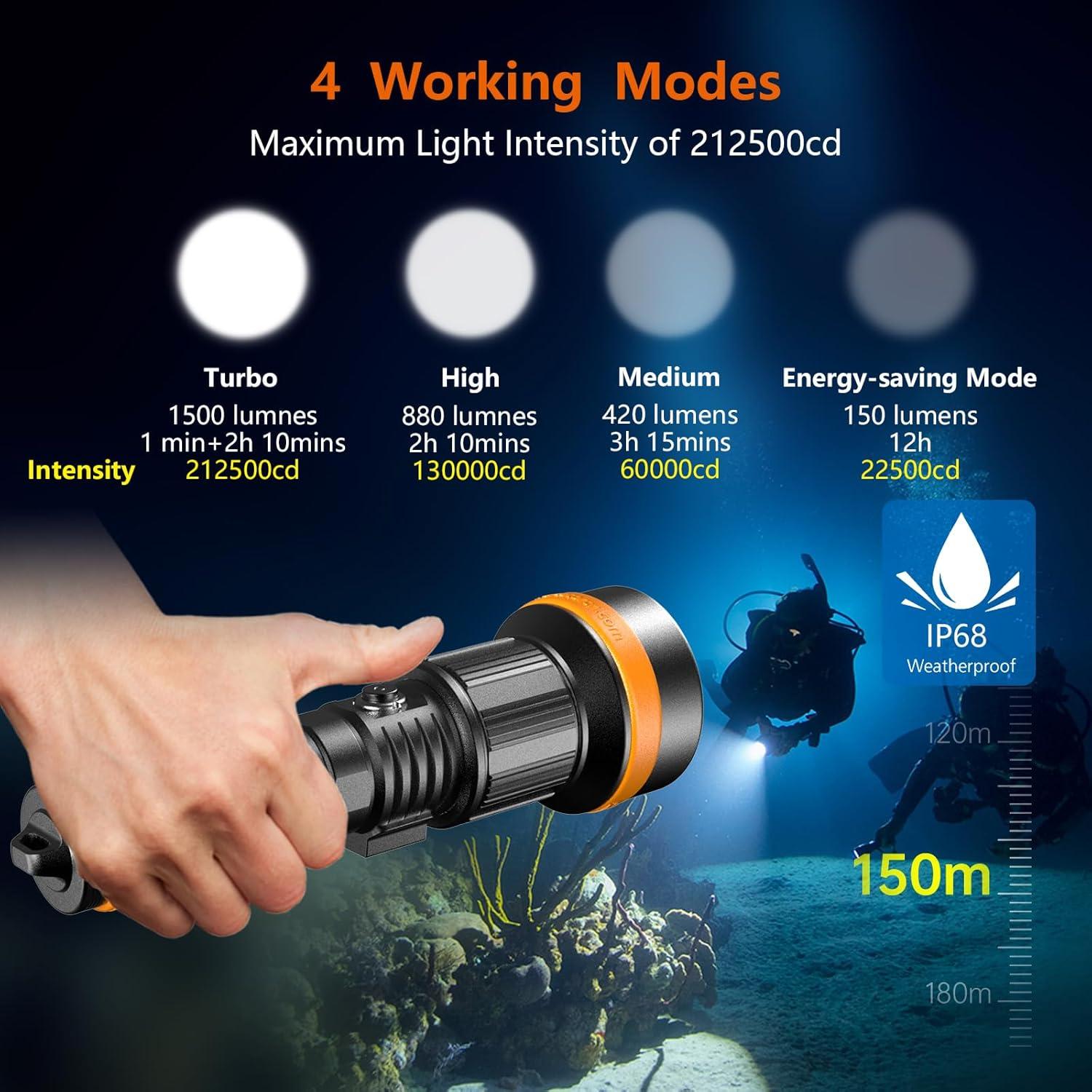 Linterna de Buceo OrcaTorch ZD710 MK2 Zoomable IP68 920m