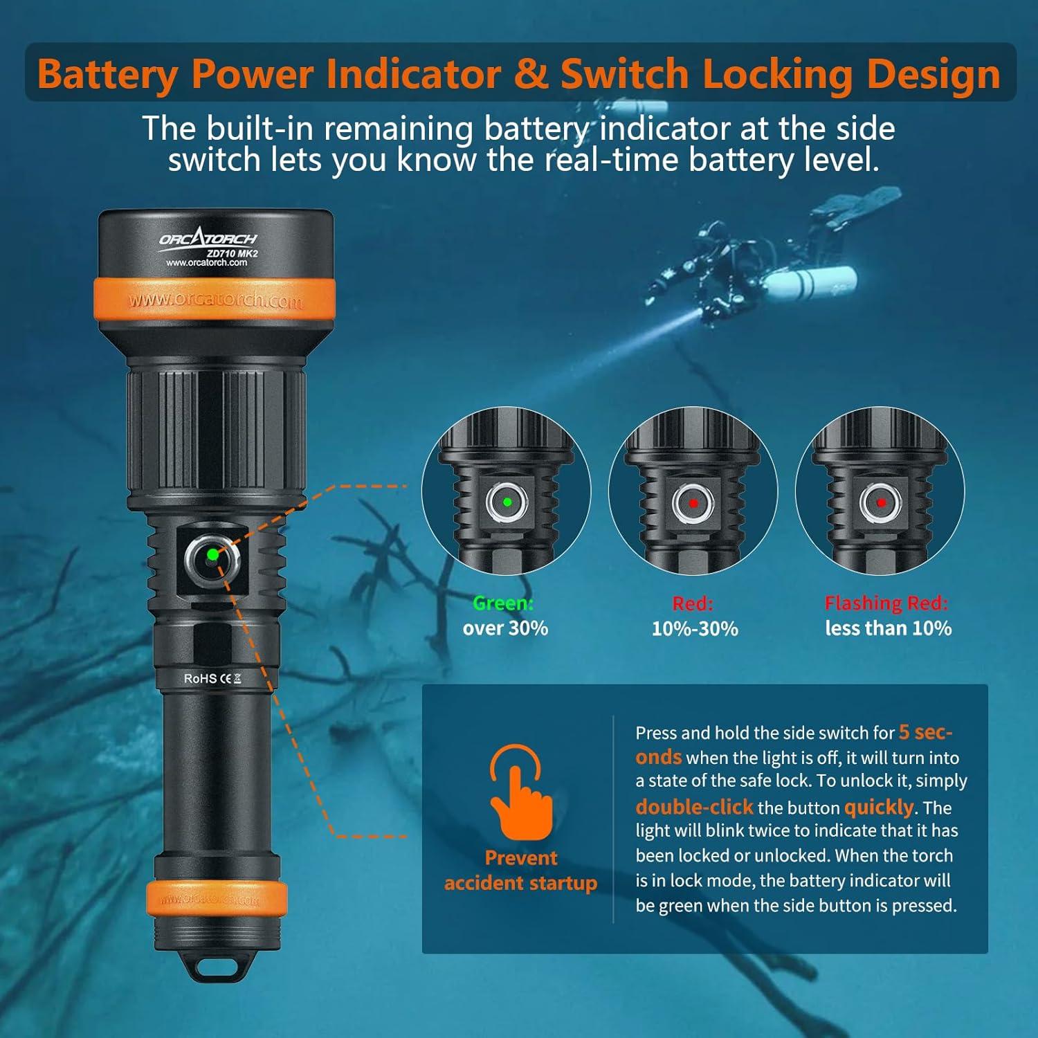 Linterna de Buceo OrcaTorch ZD710 MK2 Zoomable IP68 920m