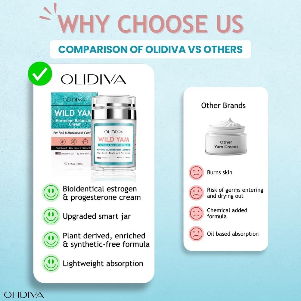 Crema de Ñame Silvestre OLIDIVA 100 ml - Equilibrio Hormonal