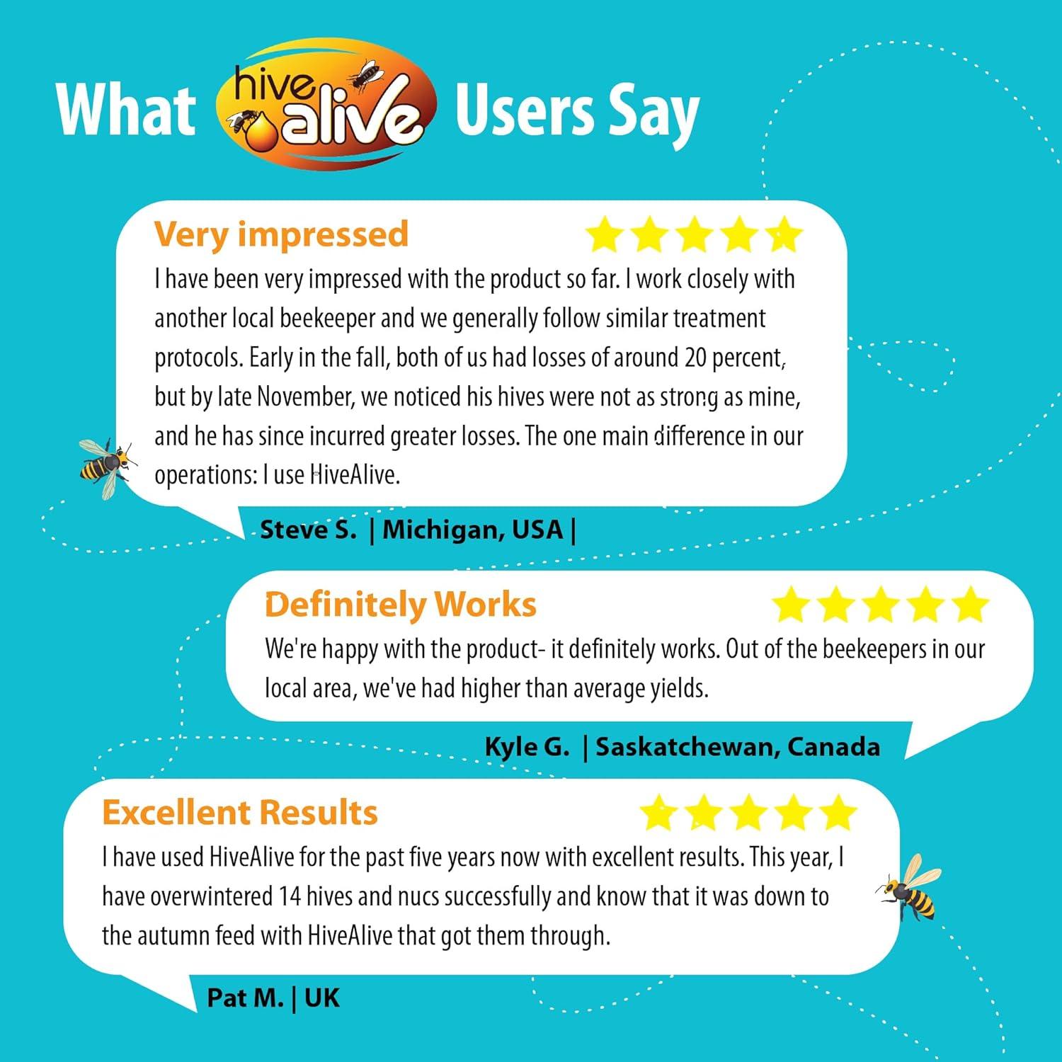 Fondant para Abejas HIVE ALIVE 0.99kg - Suplemento Nutricional