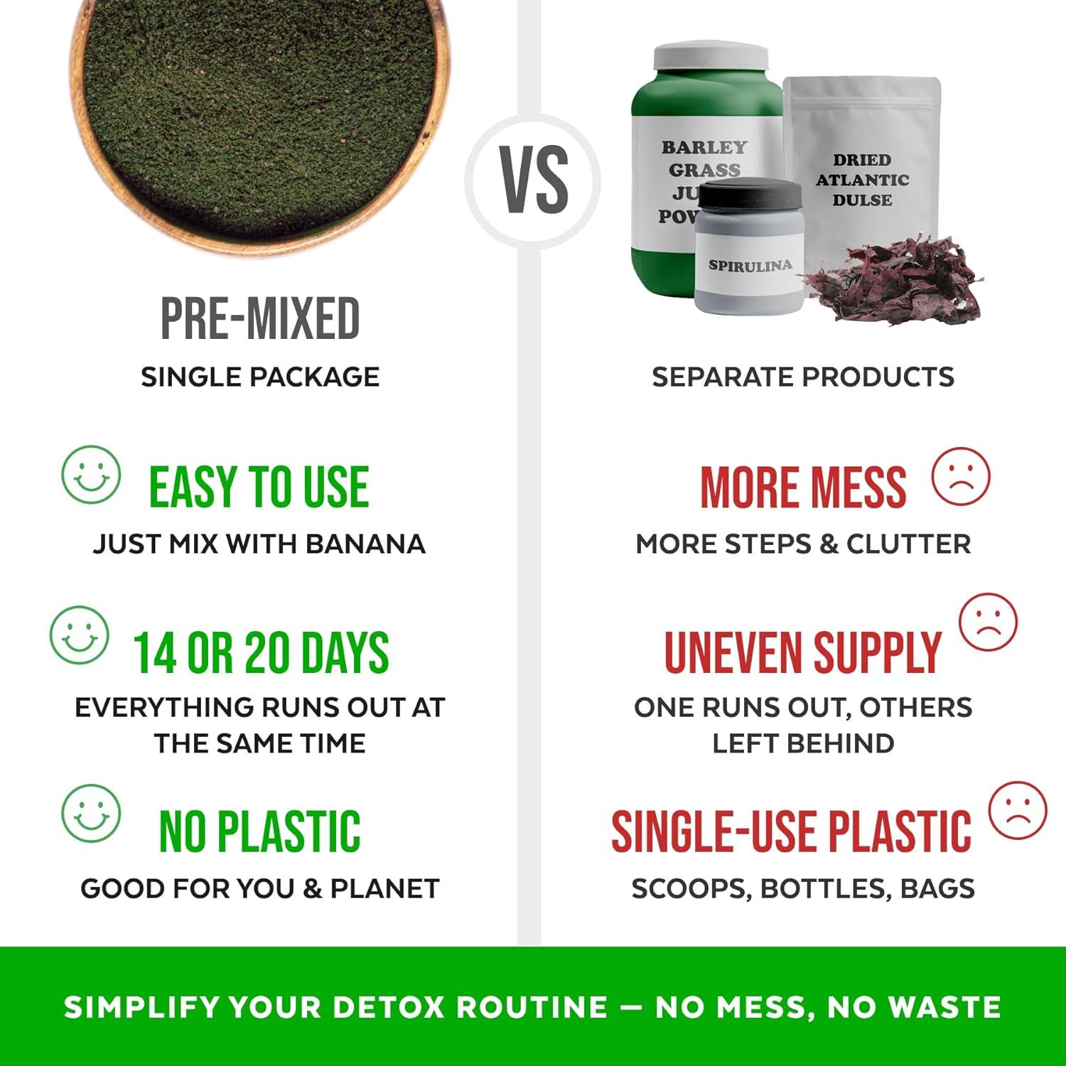 Mezcla de Batido Detox Orgánico Numami 113g con Espirulina