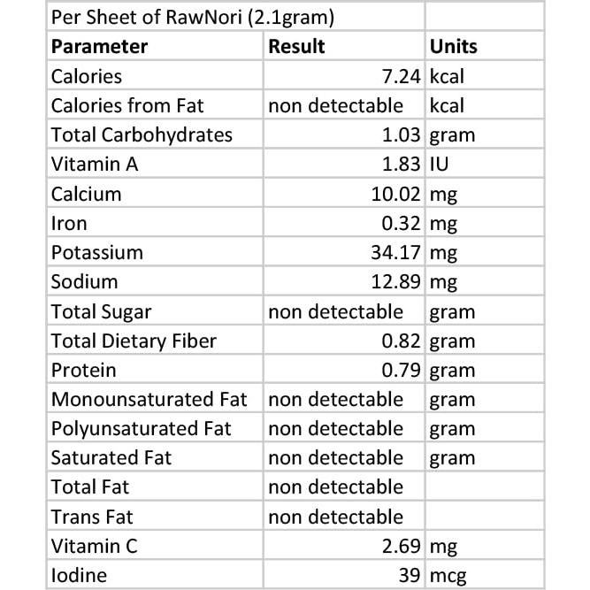 Hojas de Nori Orgánico Crudo 50 Unidades - RawNori