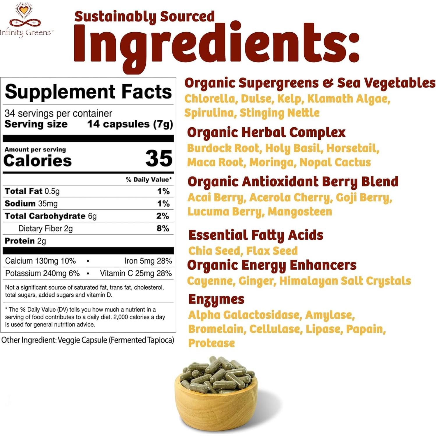 Cápsulas de Superalimentos Infinity Greens - 28 Orgánicos