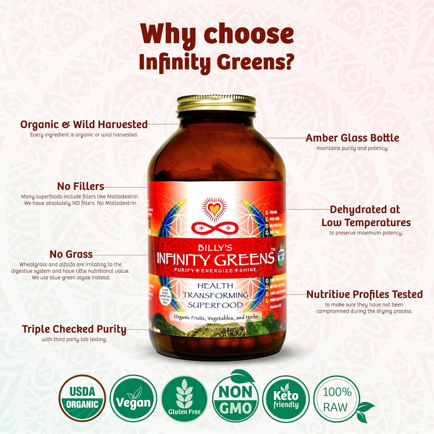 Cápsulas de Superalimentos Infinity Greens - 28 Orgánicos