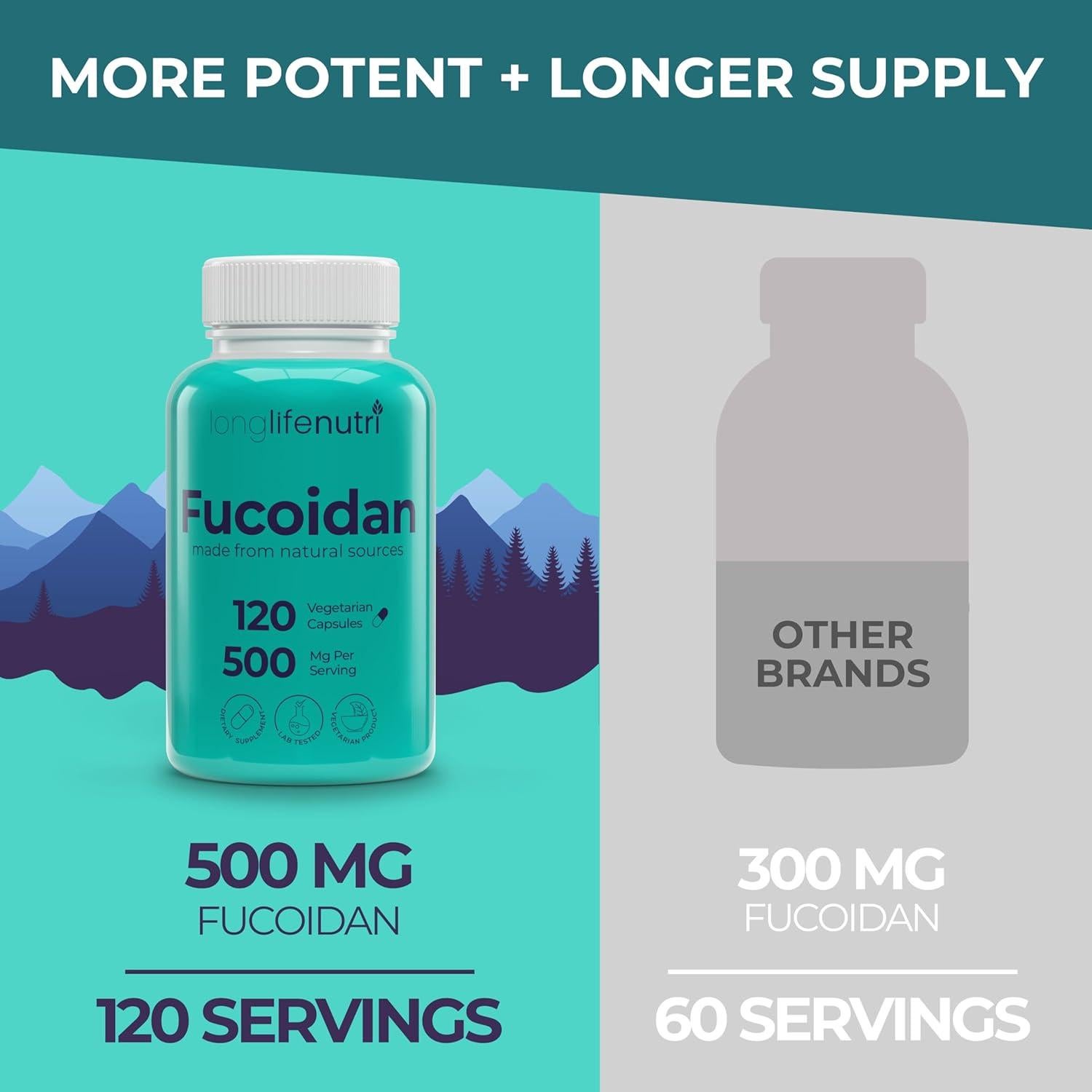Suplemento Fucoidan 500mg LongLifeNutri 120 Cápsulas Veganas