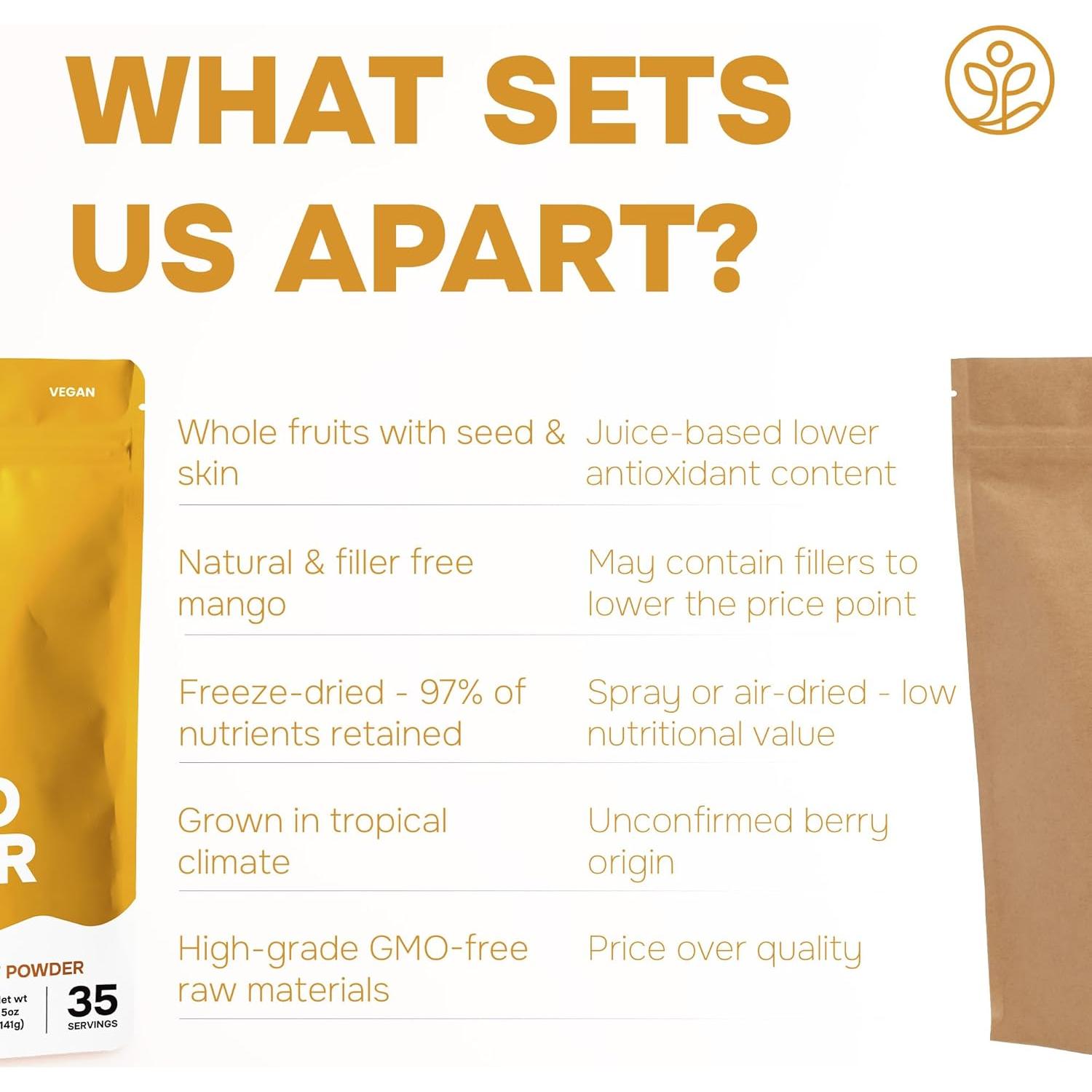 Polvo de Mango Liofilizado Jungle Powders 142g Sin Azúcar