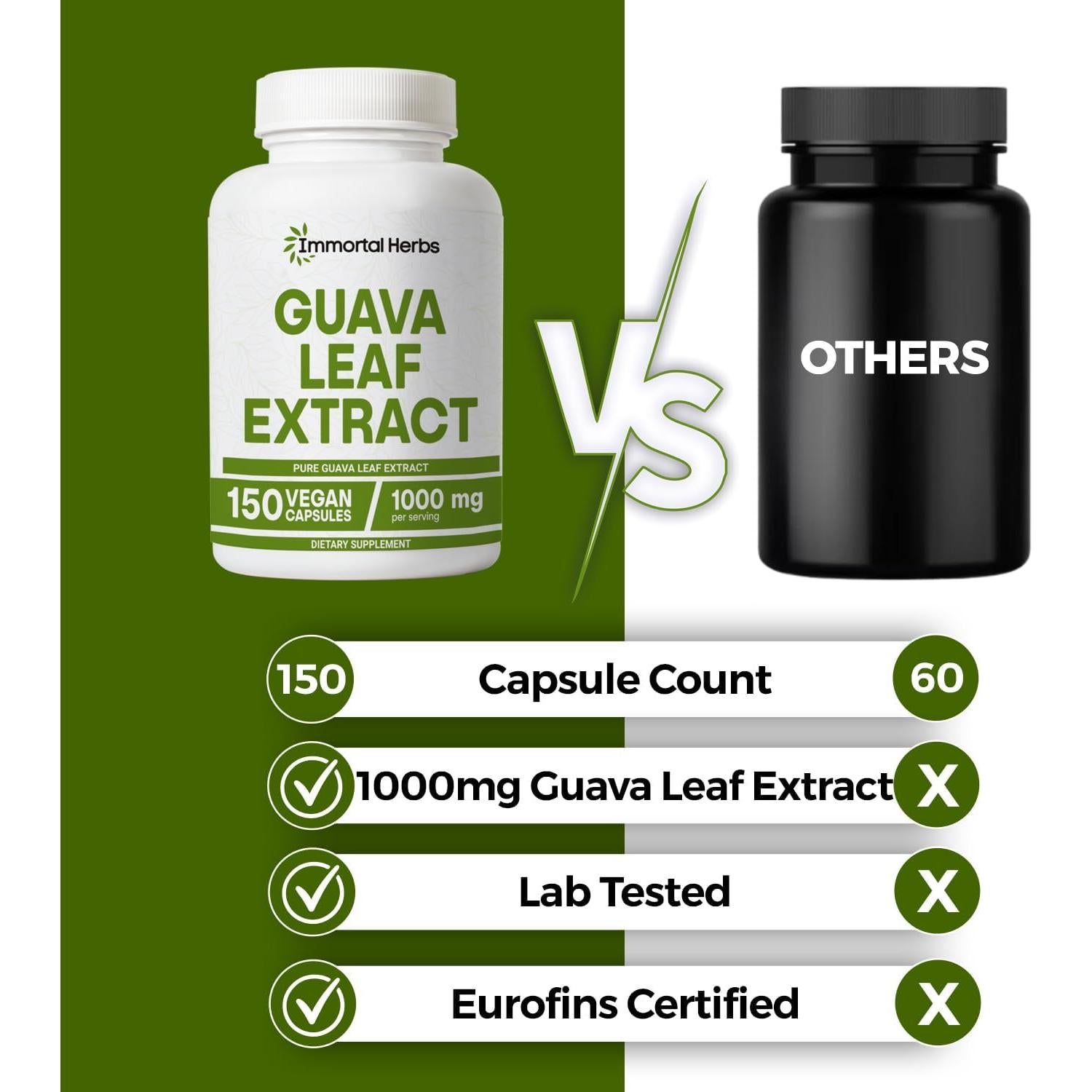 Cápsulas de Extracto de Hoja de Guayaba 1000mg Immortal Herbs