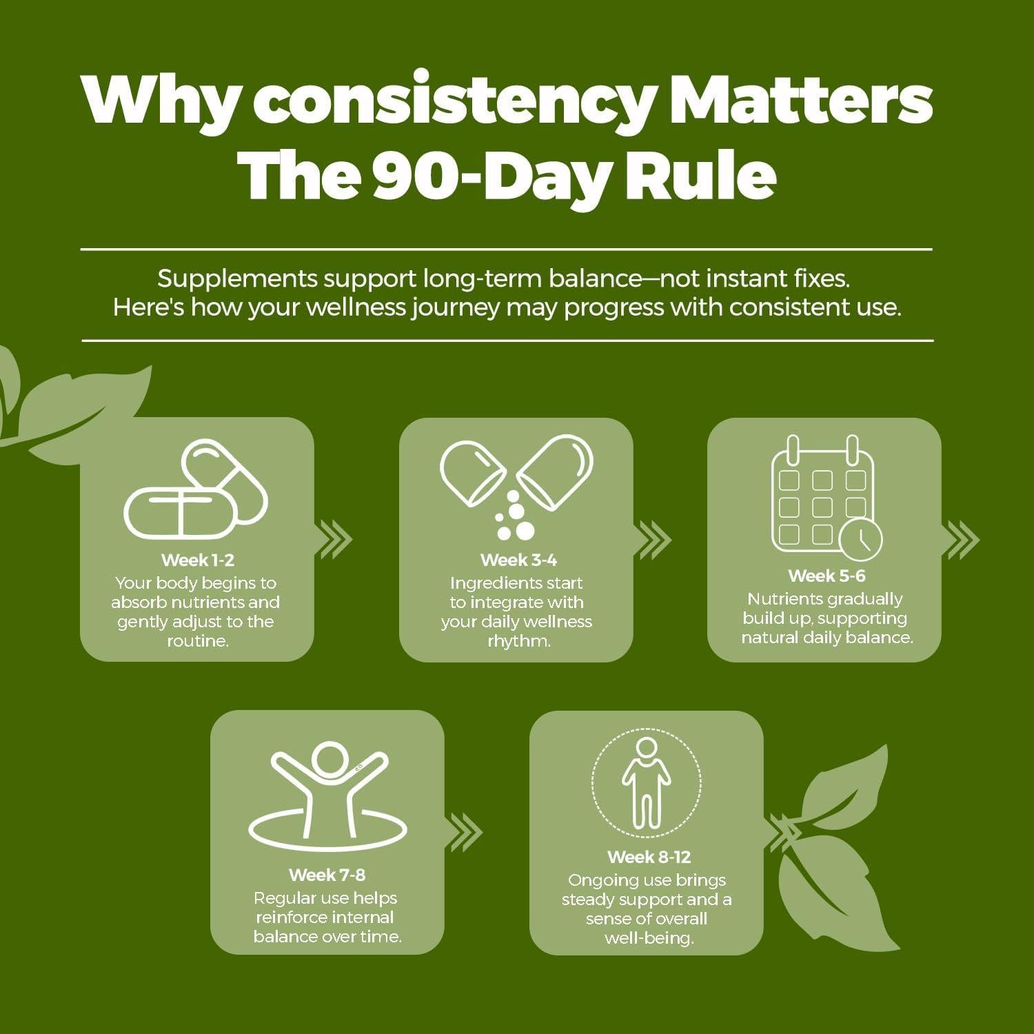 Cápsulas de Extracto de Hoja de Guayaba 1000mg Immortal Herbs