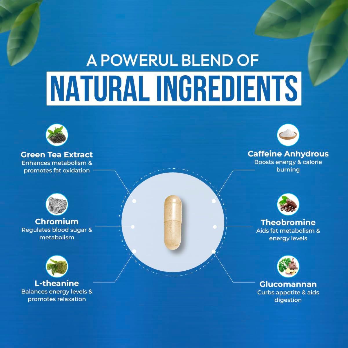 Píldoras para Pérdida de Peso Dr Vitz - 30 Cápsulas