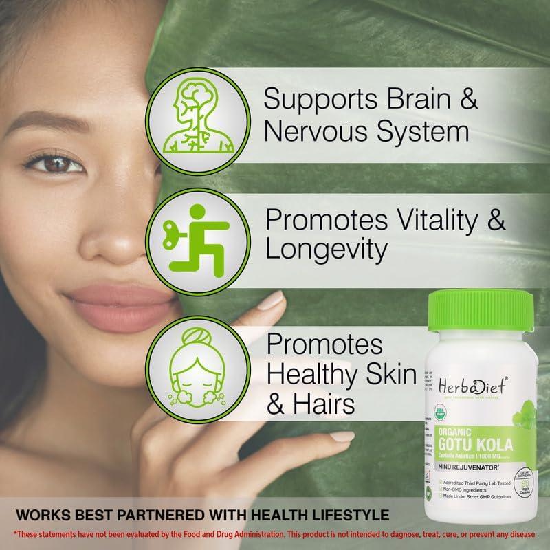 Polvo de Centella Asiática Gotu Kola Herbadiet 120 Cápsulas