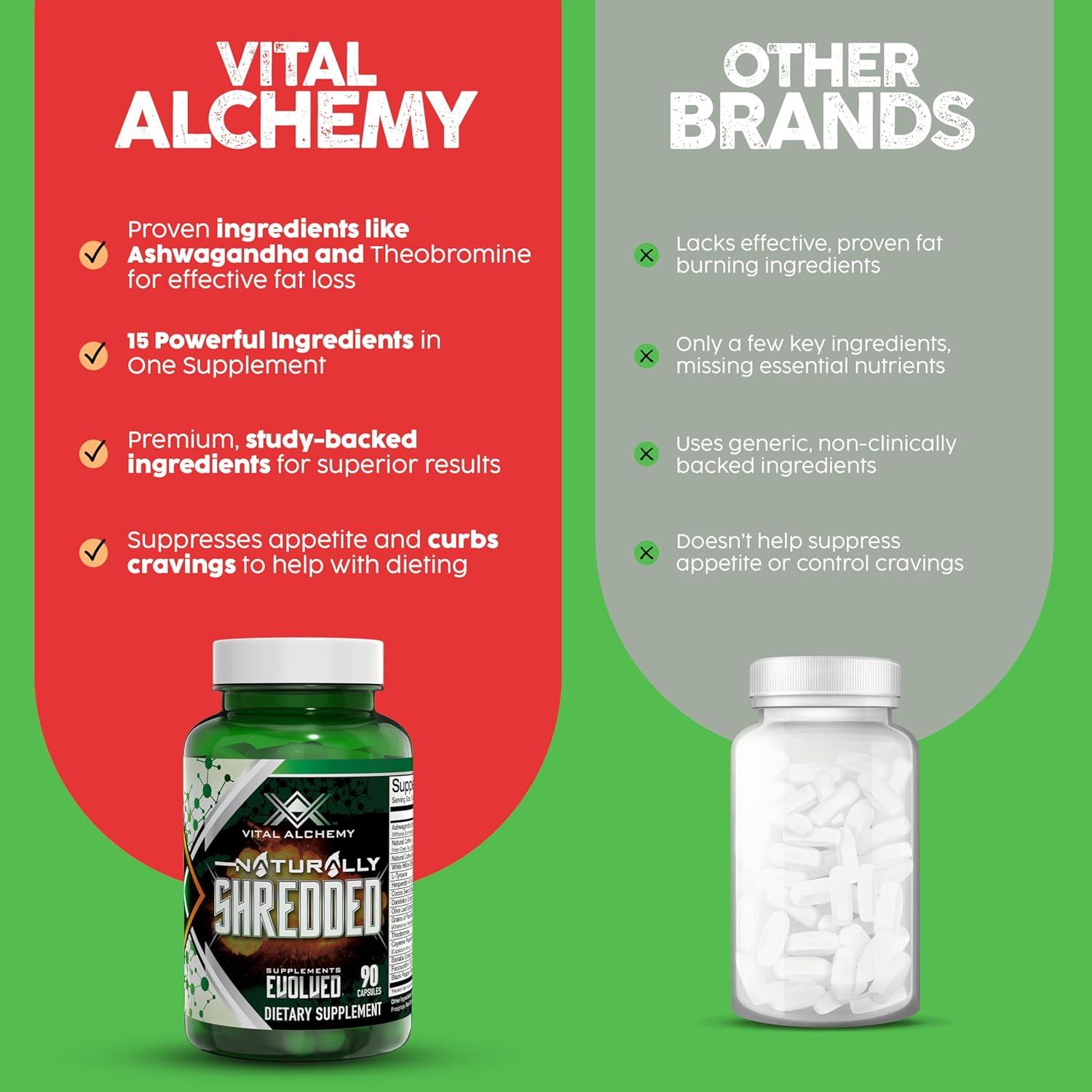 Suplemento Ashwagandha KSM-66 Vital Alchemy 100g - Energía y Bienestar