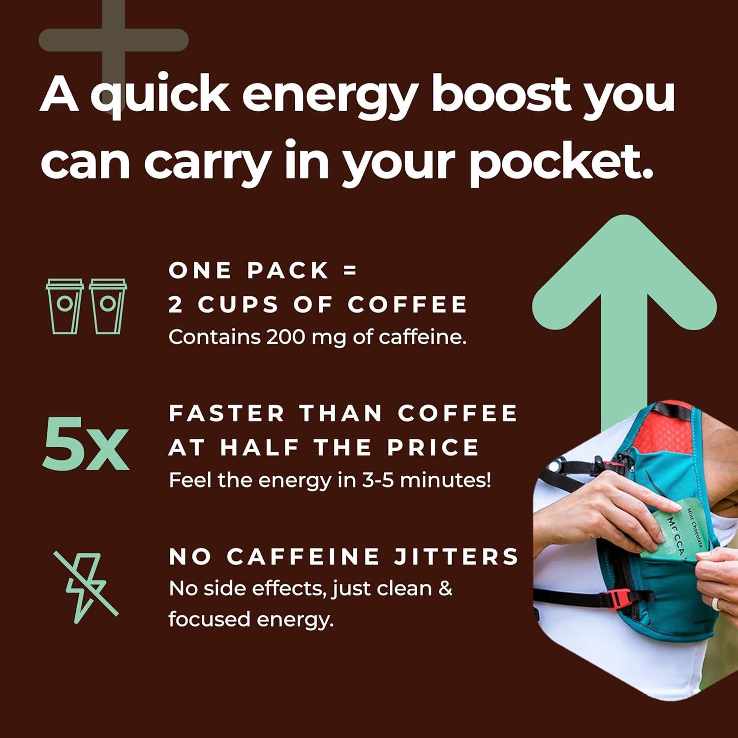 Gummies Energéticas SGC 100mg Cafeína Menta Chocolate 12-Pack