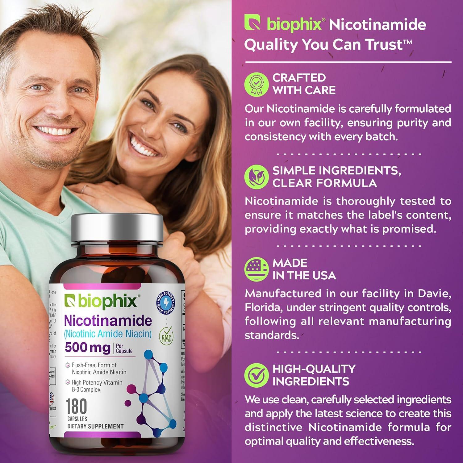 Biophix Nicotinamida 500 mg 180 Cápsulas - Suplemento Vitamina B3