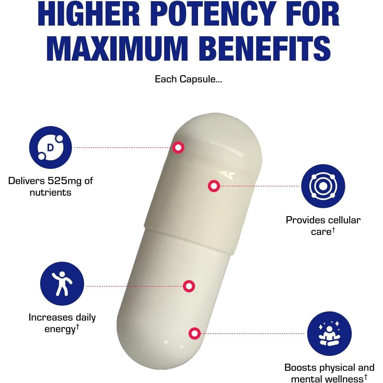 Vitamina B3 Niacina Sin Enrojecimiento Anabolic Labs 100 Porciones