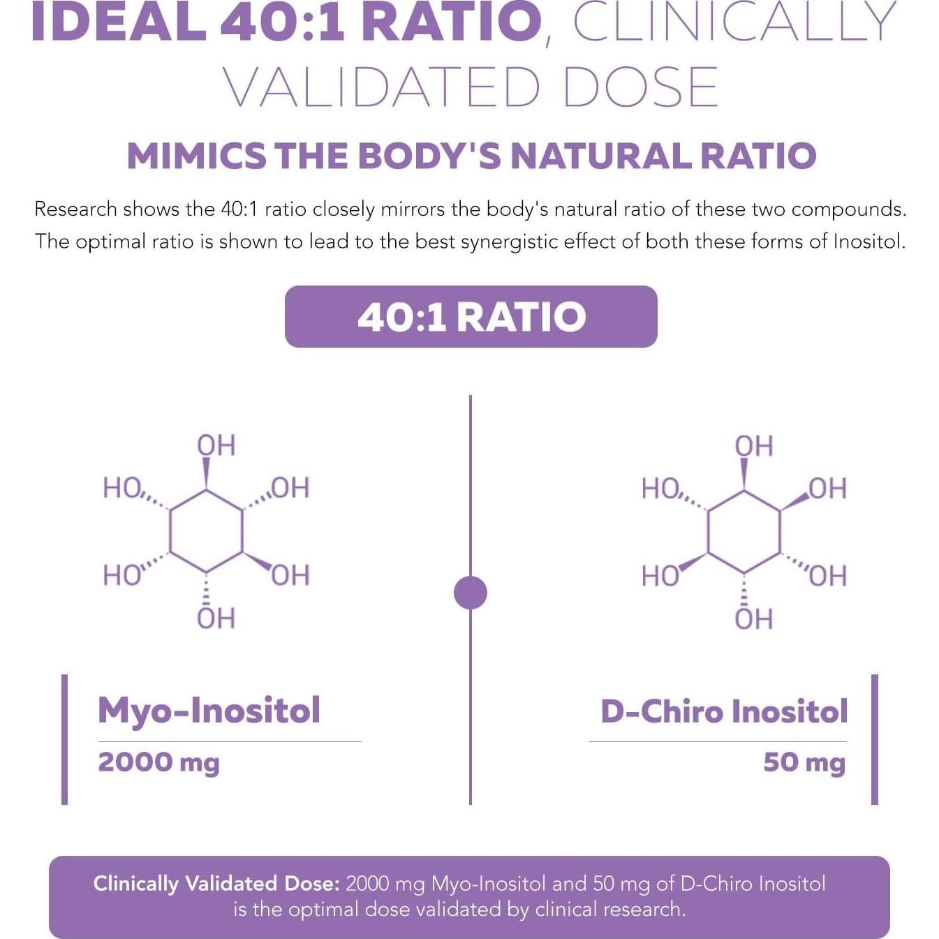 Suplemento de Myo-Inositol y D-Chiro Inositol FemoSitol 90 Cápsulas