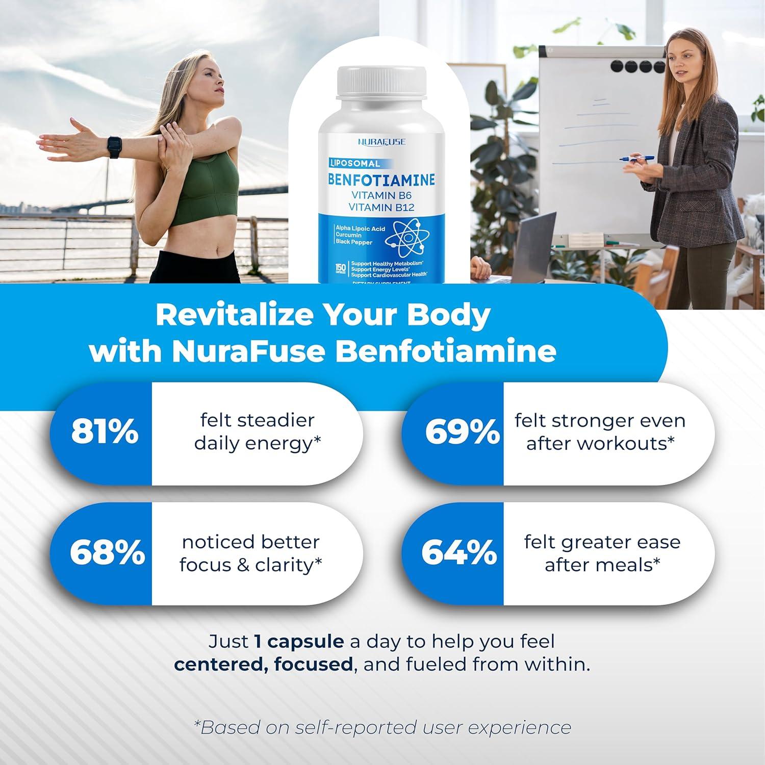 Benfotiamina Liposomal NURAFUSE 150 Cápsulas - Energía y Metabolismo