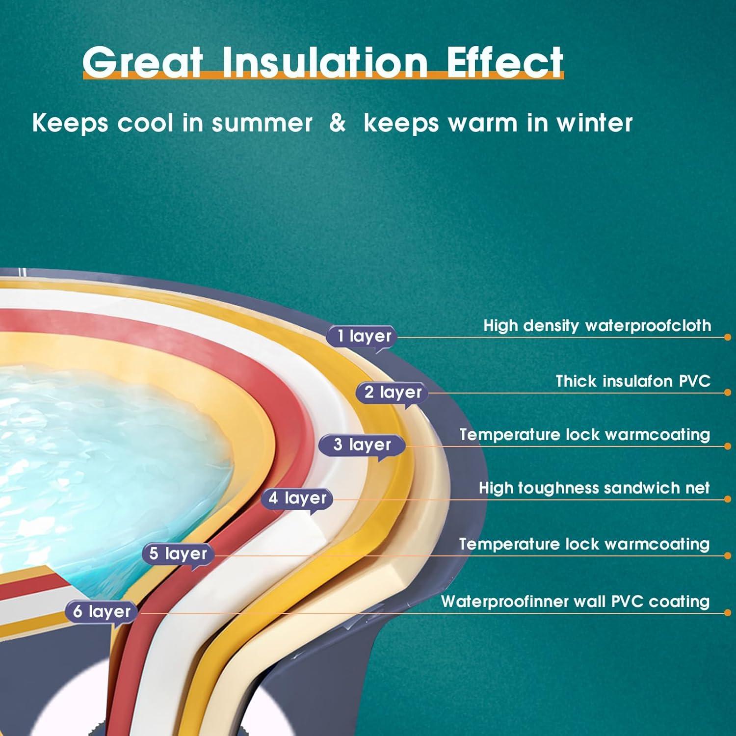Tina de Baño de Hielo Moyufoby Plegable 74.93 cm Azul