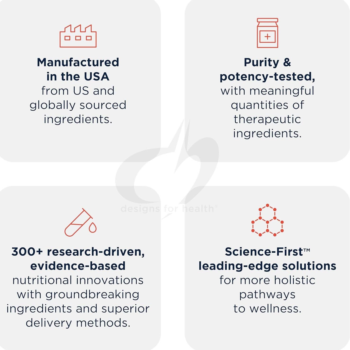 Ácido Lipoico Supremo Designs for Health 300mg Vegano 60 Cápsulas