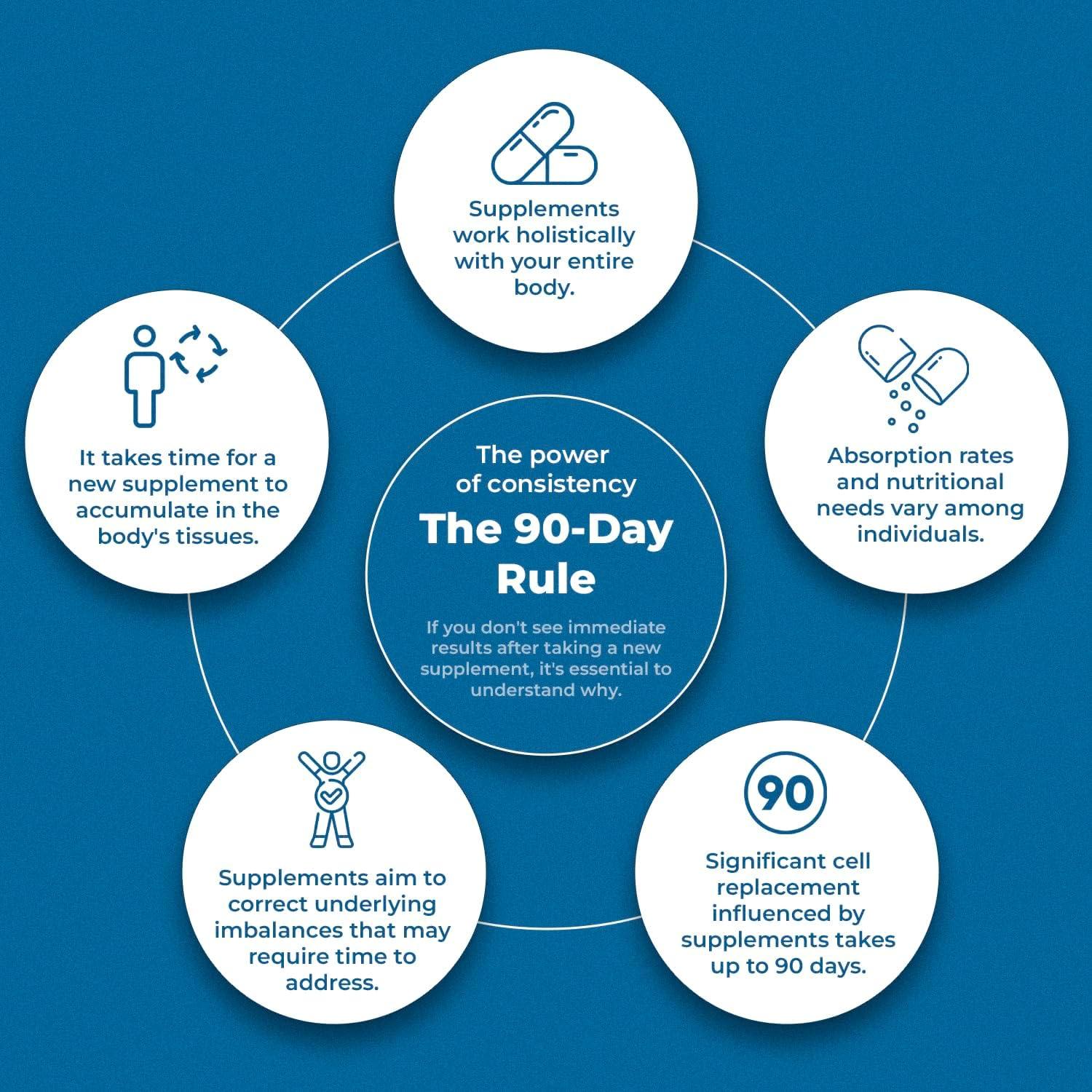 Tintura de Vervain Azul Amazing Botanicals 30ml - Extracto Herbal