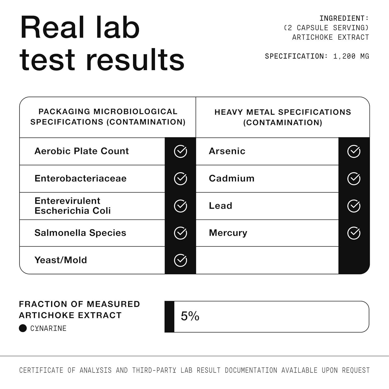 Extracto de Alcachofa Toniiq 15:1 120 Cápsulas Veganas 5% Cinarina