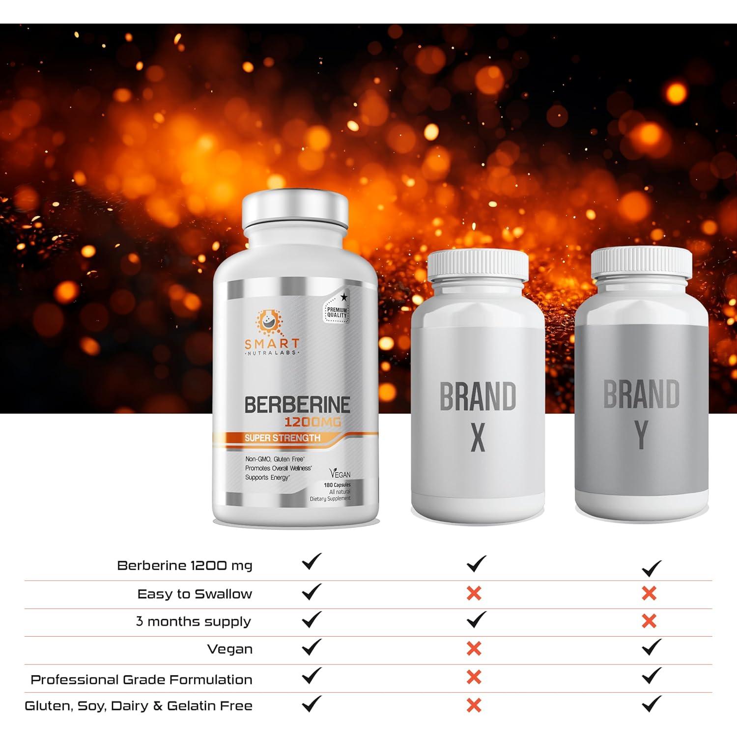 Suplemento de Berberina HCL 1200mg Smart Nutra Labs 180 Cápsulas Veganas