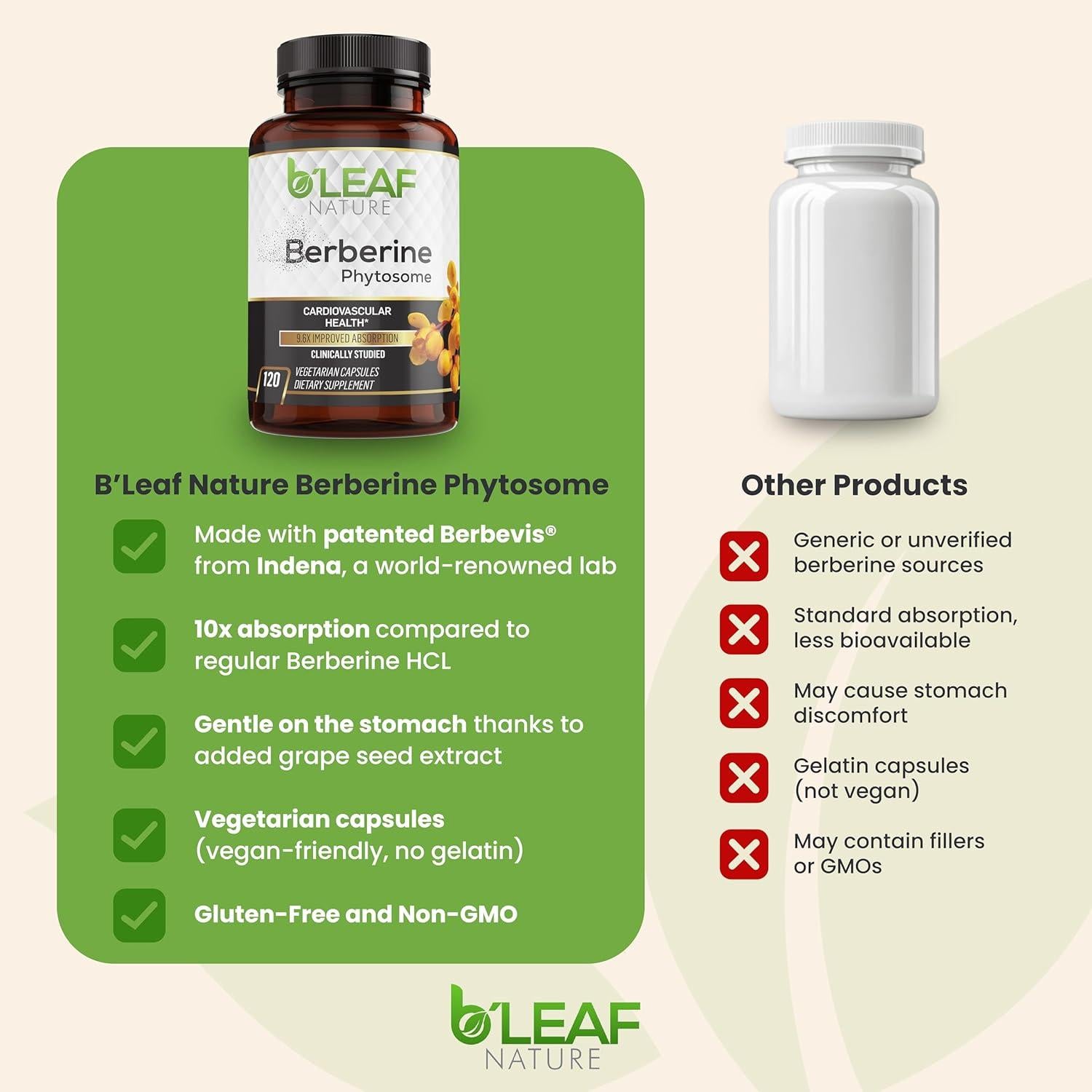 Suplemento de Berberina B'Leaf Nature 120 Cápsulas 1100mg