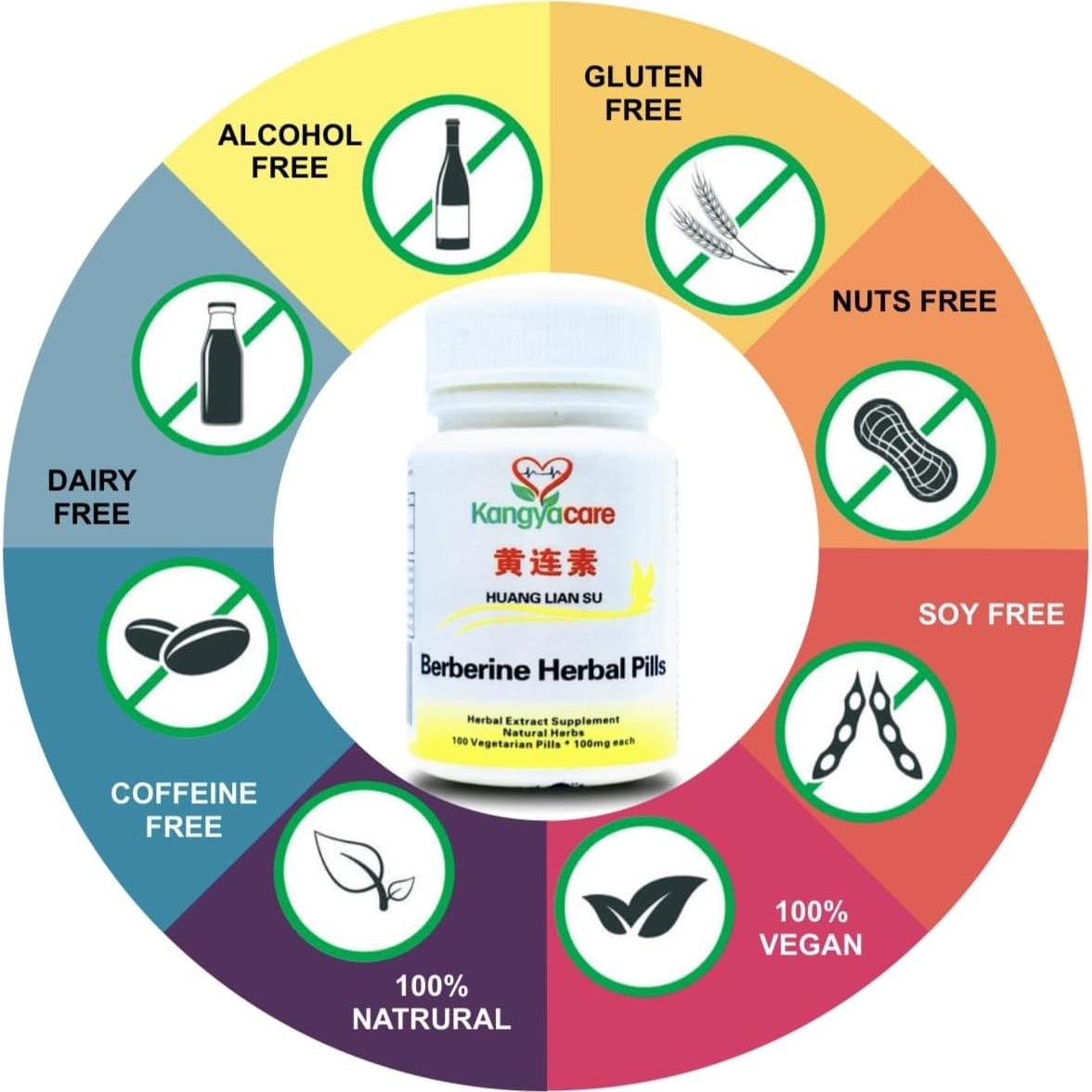 Píldoras de Berberina Huang Lian Su - 100 Tabletas - Salud Intestinal y Cardiovascular