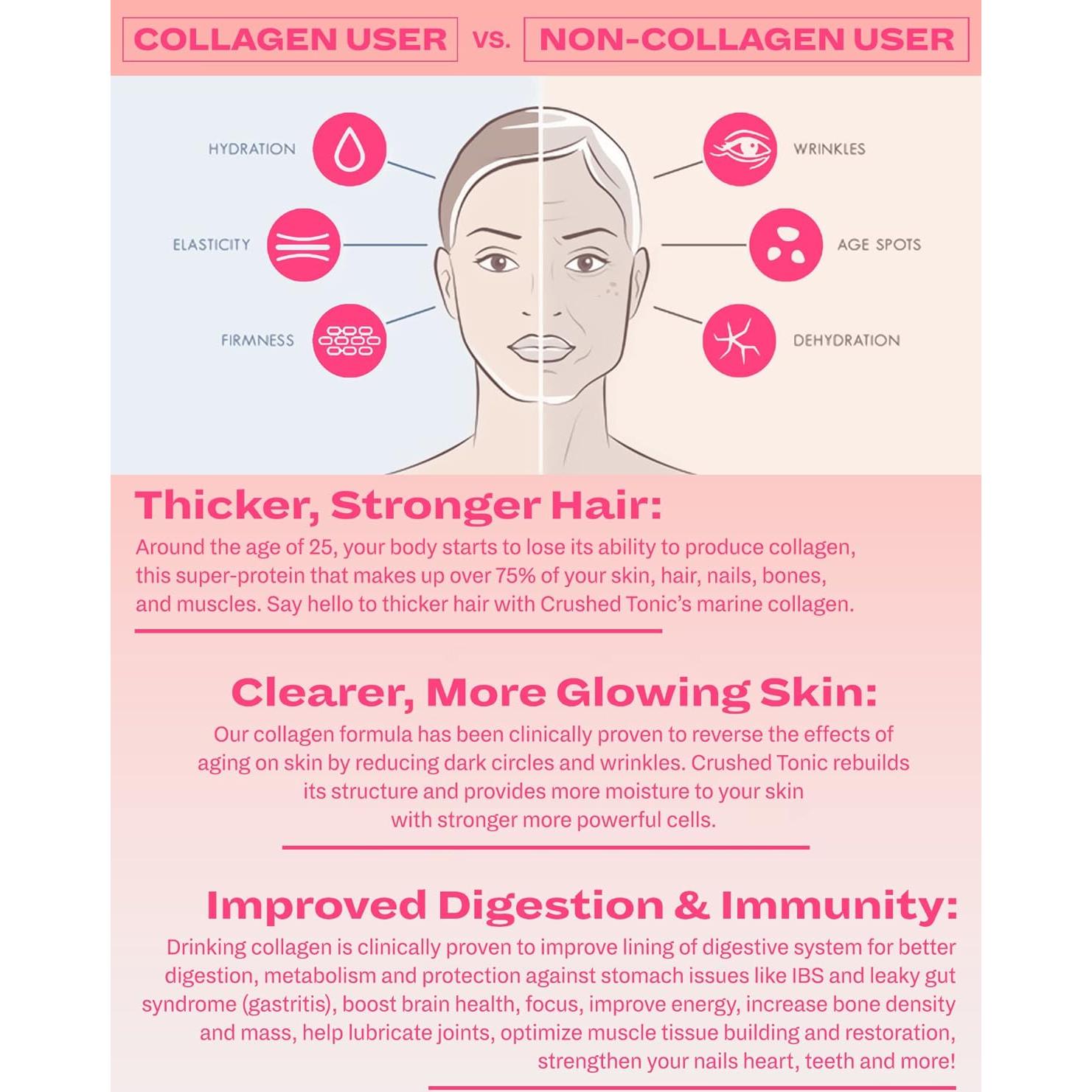 Colágeno Marino Crushed Tonic - 30 Palitos - Sin Sabor - 10g