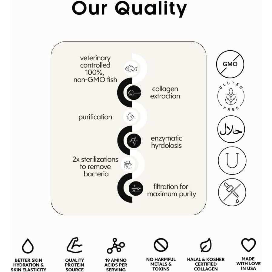 Colágeno Marino Hidrolizado Crushed Tonic 150g - Piel y Cabello