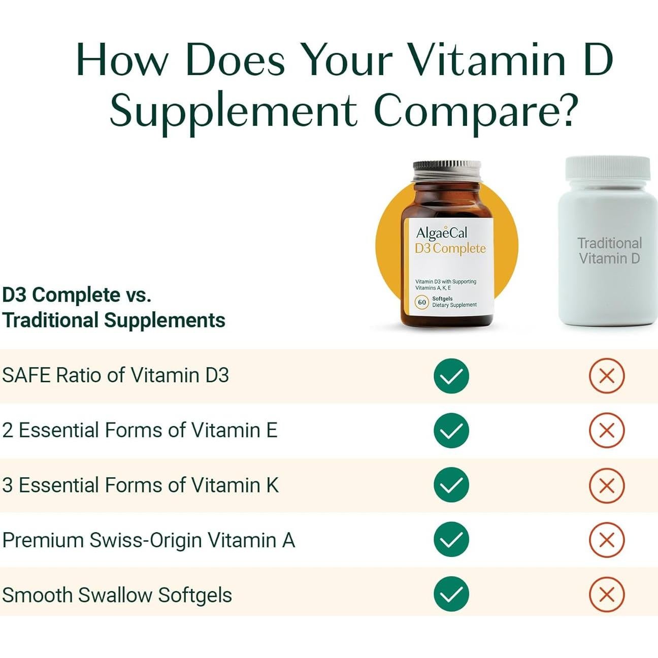 Suplemento AlgaeCal - Vitamina D3 Completa y Calcio 720mg