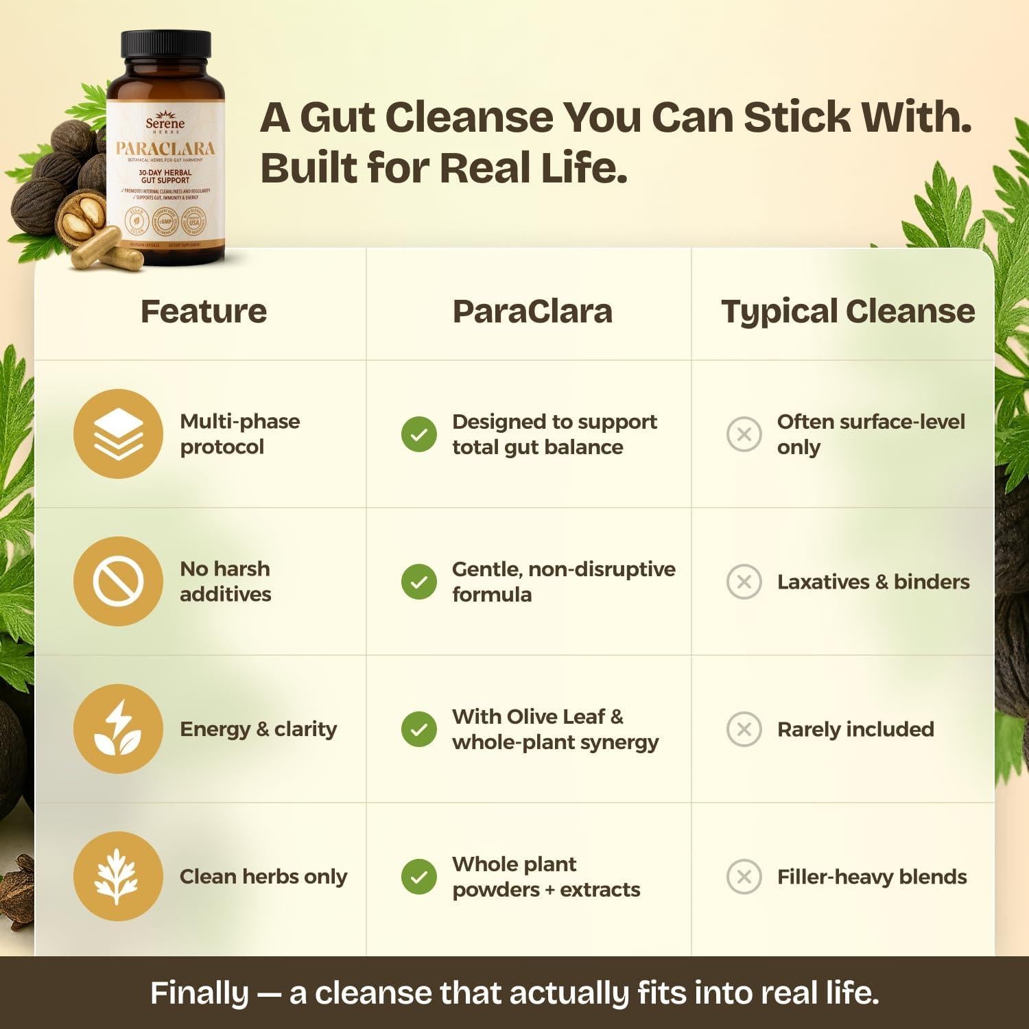 Suplemento Digestivo Natural Hierbas Serenas - 60 Cápsulas