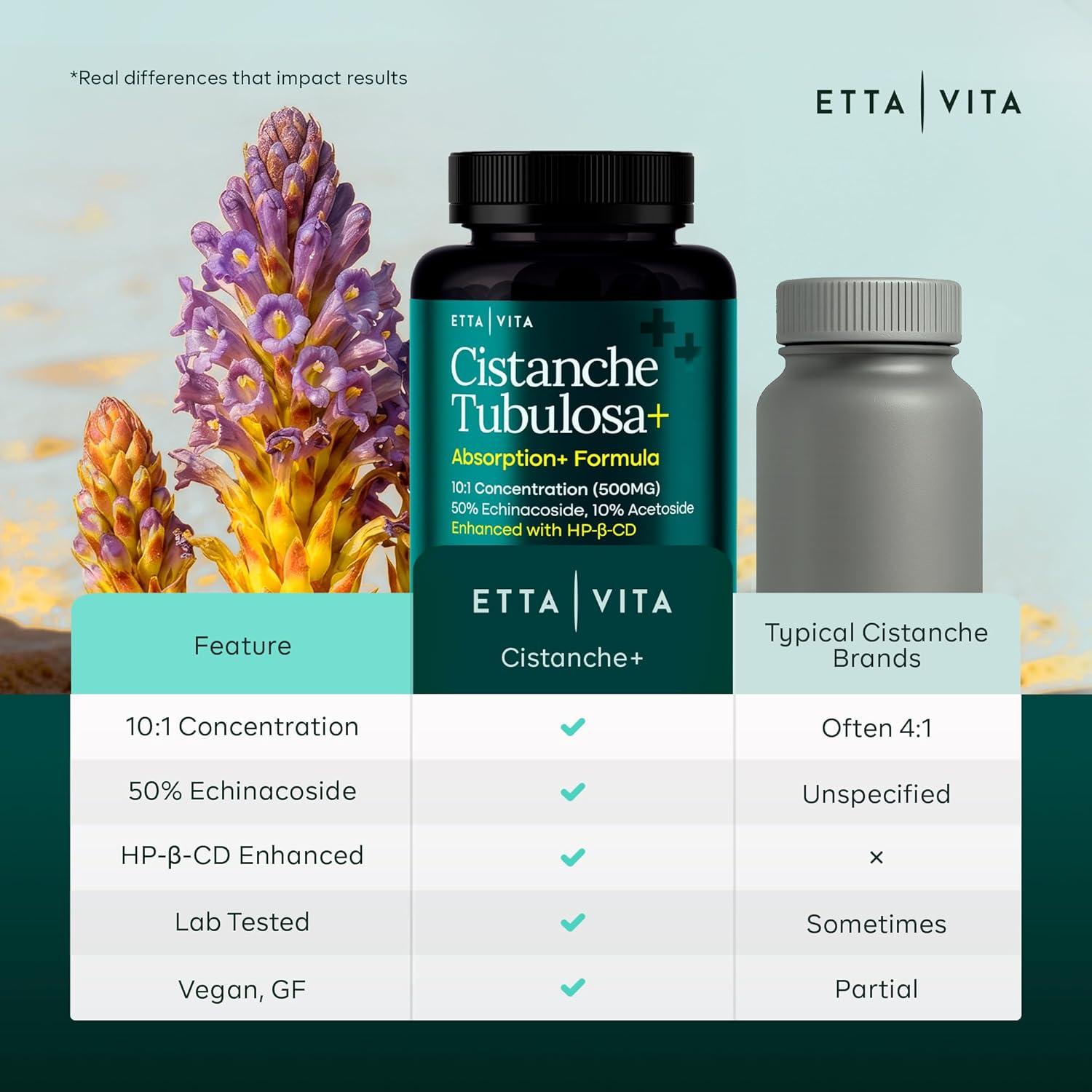 Cápsulas de Cistanche Tubulosa Etta Vita 500 mg - Equilibrio Hormonal