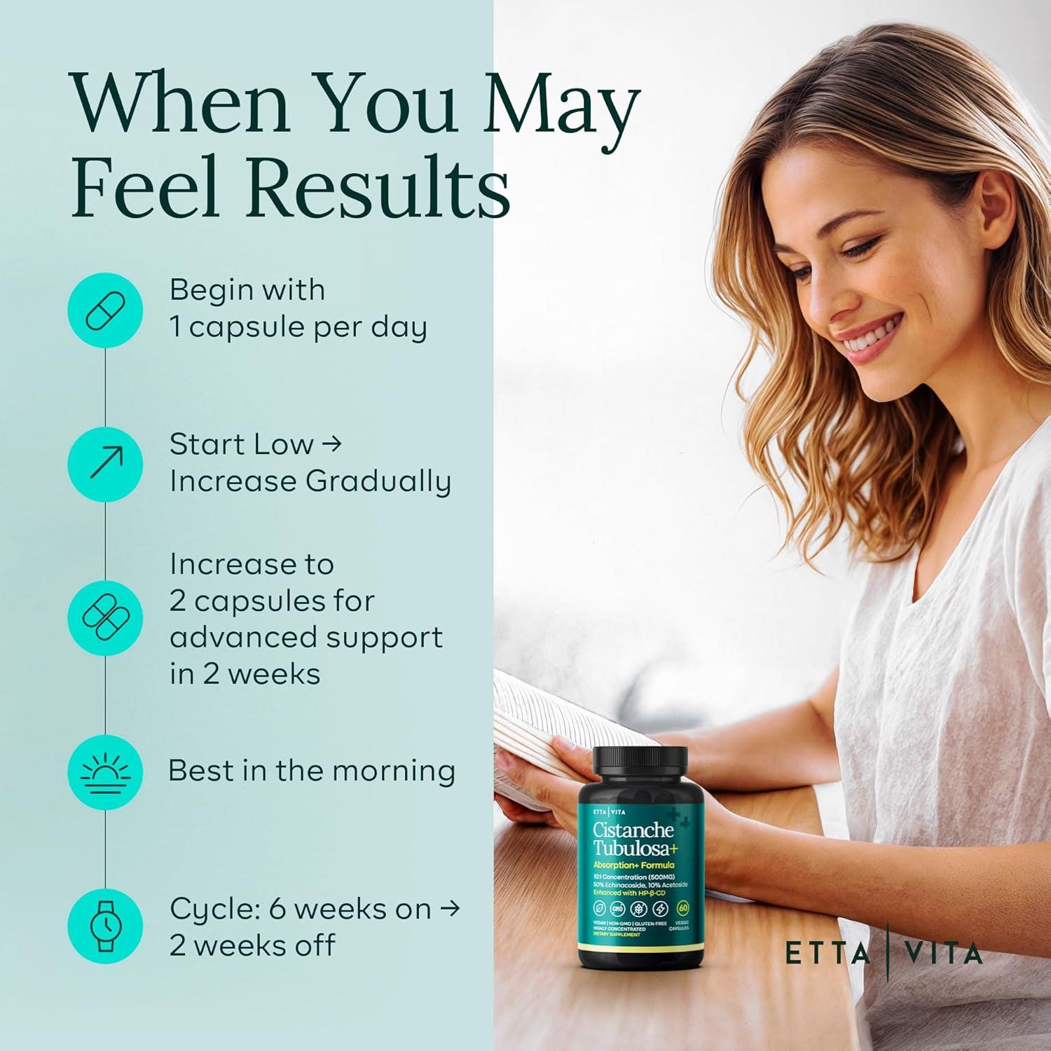 Cápsulas de Cistanche Tubulosa Etta Vita 500 mg - Equilibrio Hormonal