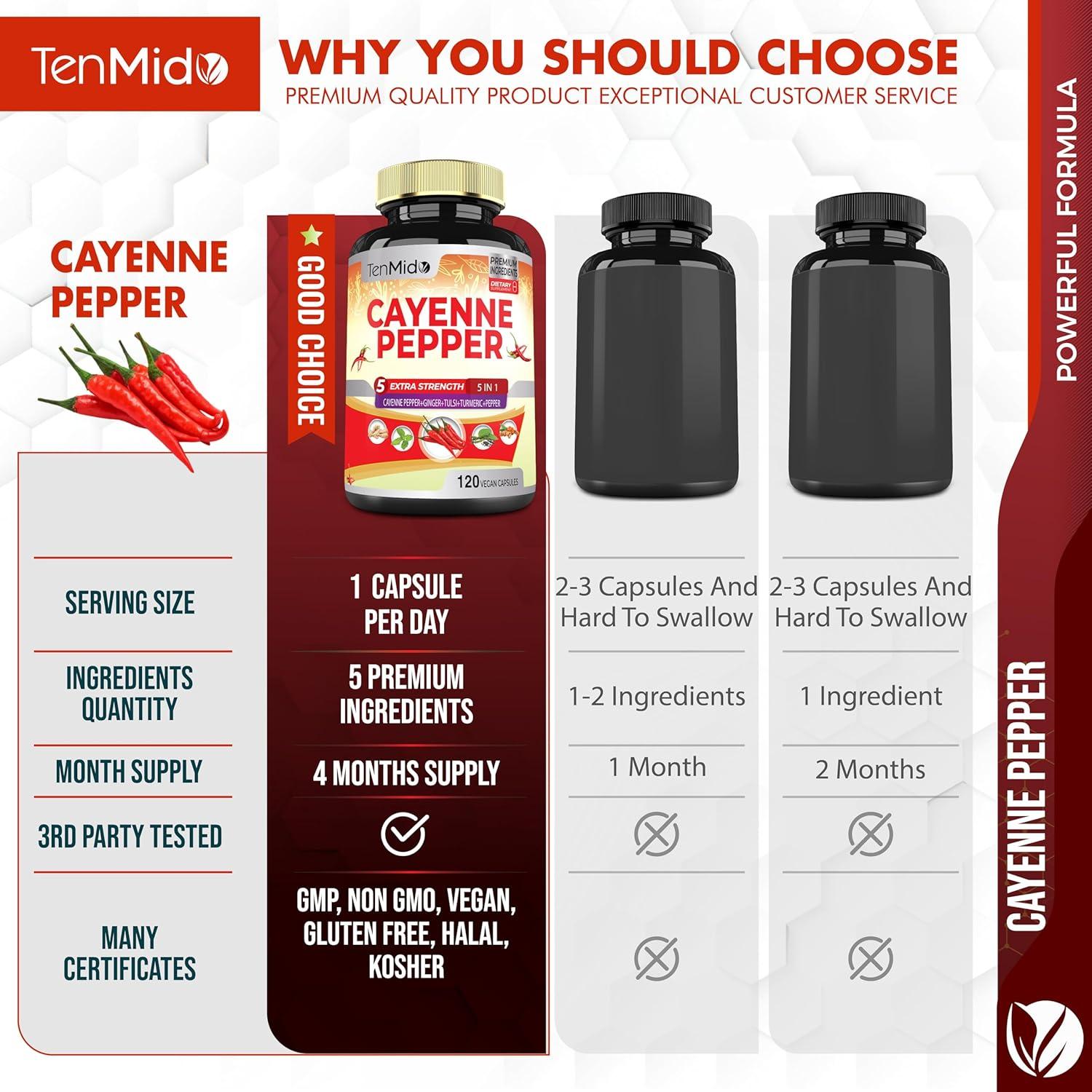 Suplemento Vegano Tenmido de Cayena y Jengibre - 120 Cápsulas