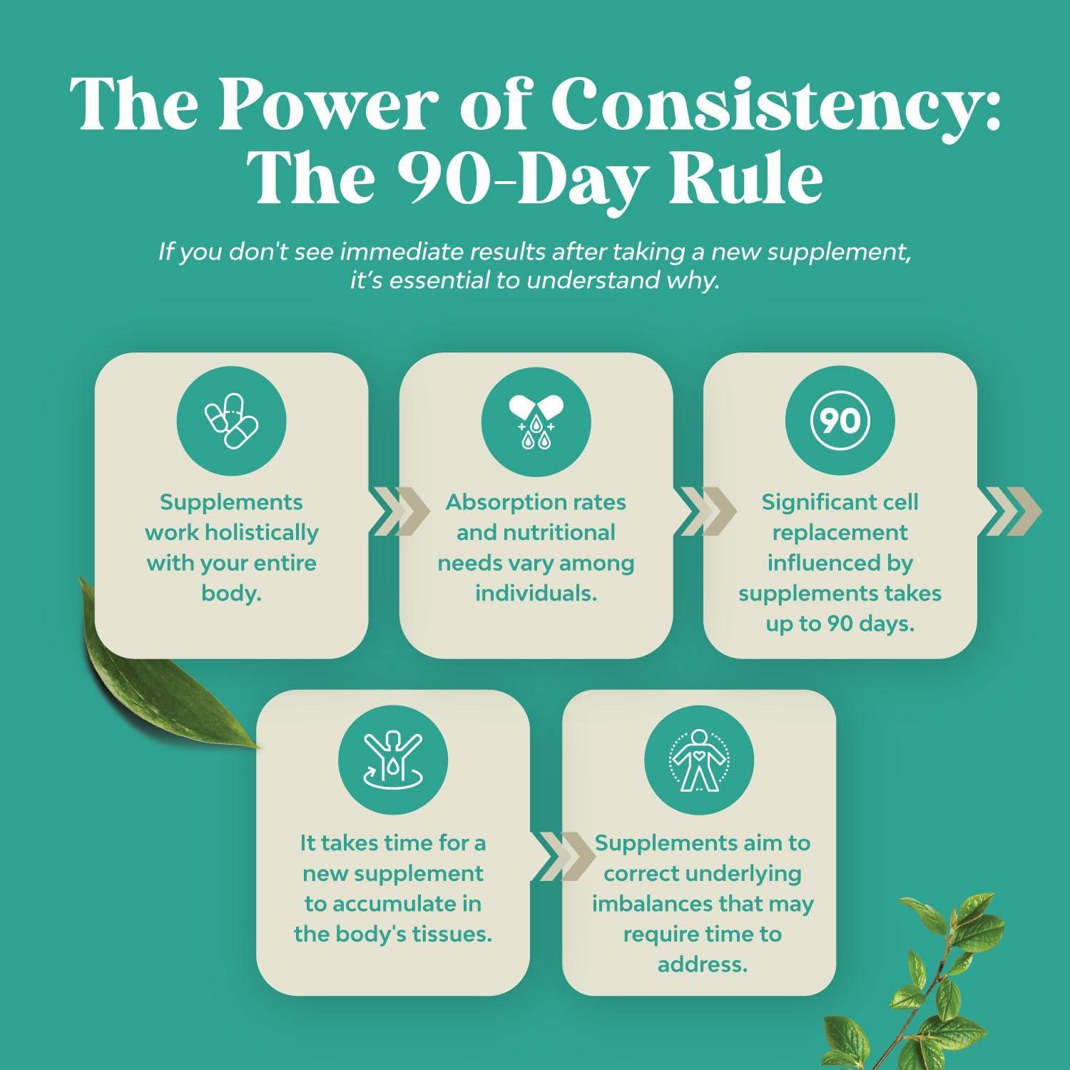 Píldoras Diuréticas Nature Bound 68g - Pérdida de Peso Rápida