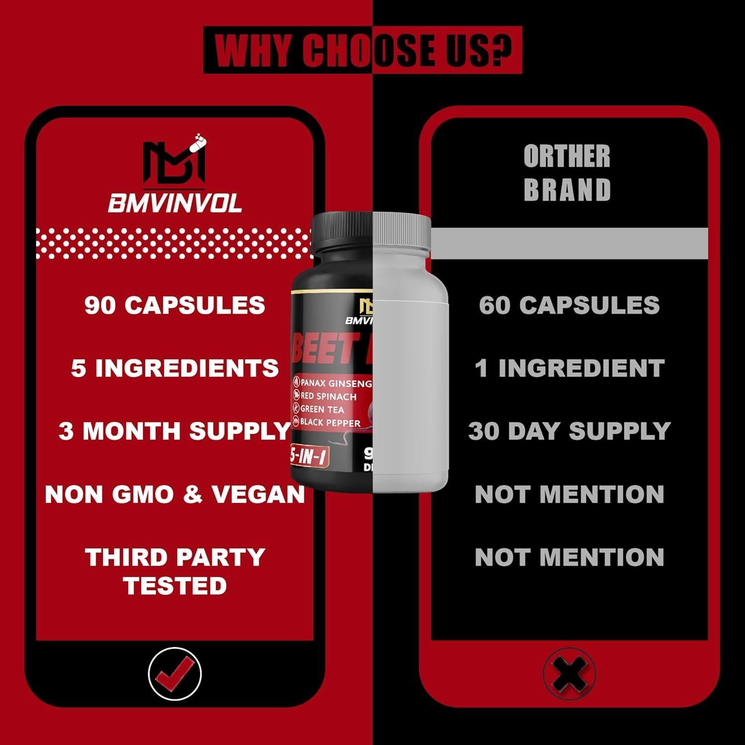Cápsulas de Remolacha BMVINVOL 90 Unidades - Energía y Digestión
