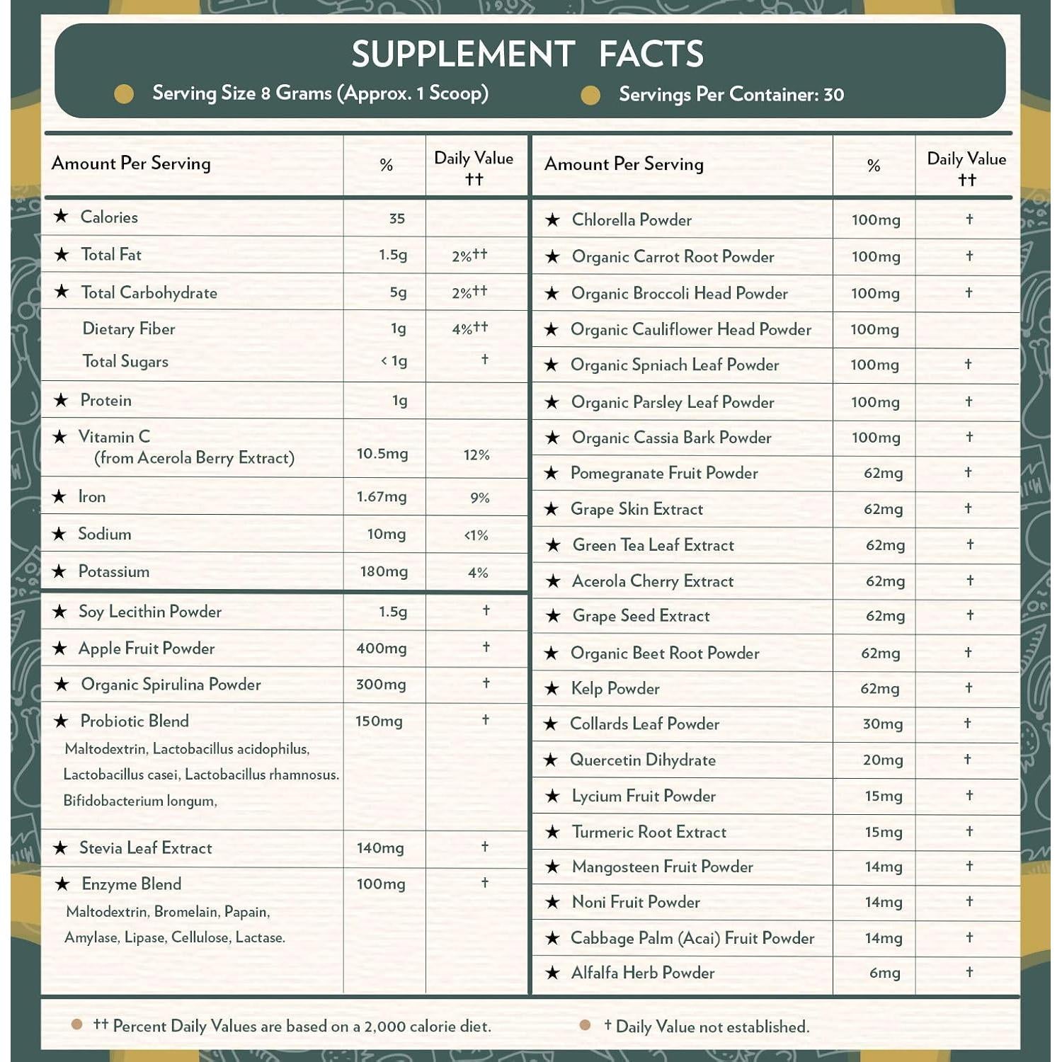 TERRA ORIGIN Superalimento Verde 240g - Soporte Inmunológico y Digestivo