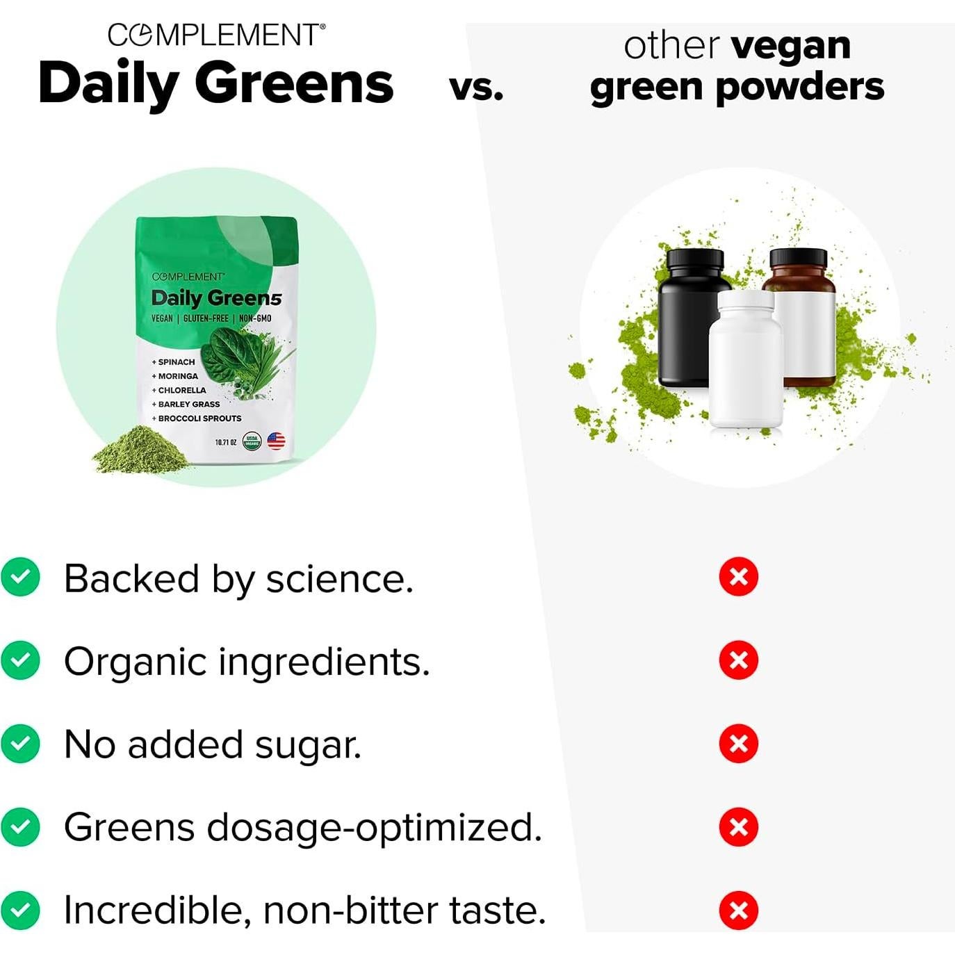 Polvo de Verduras Diarias Complemento 340g - 5 Superalimentos