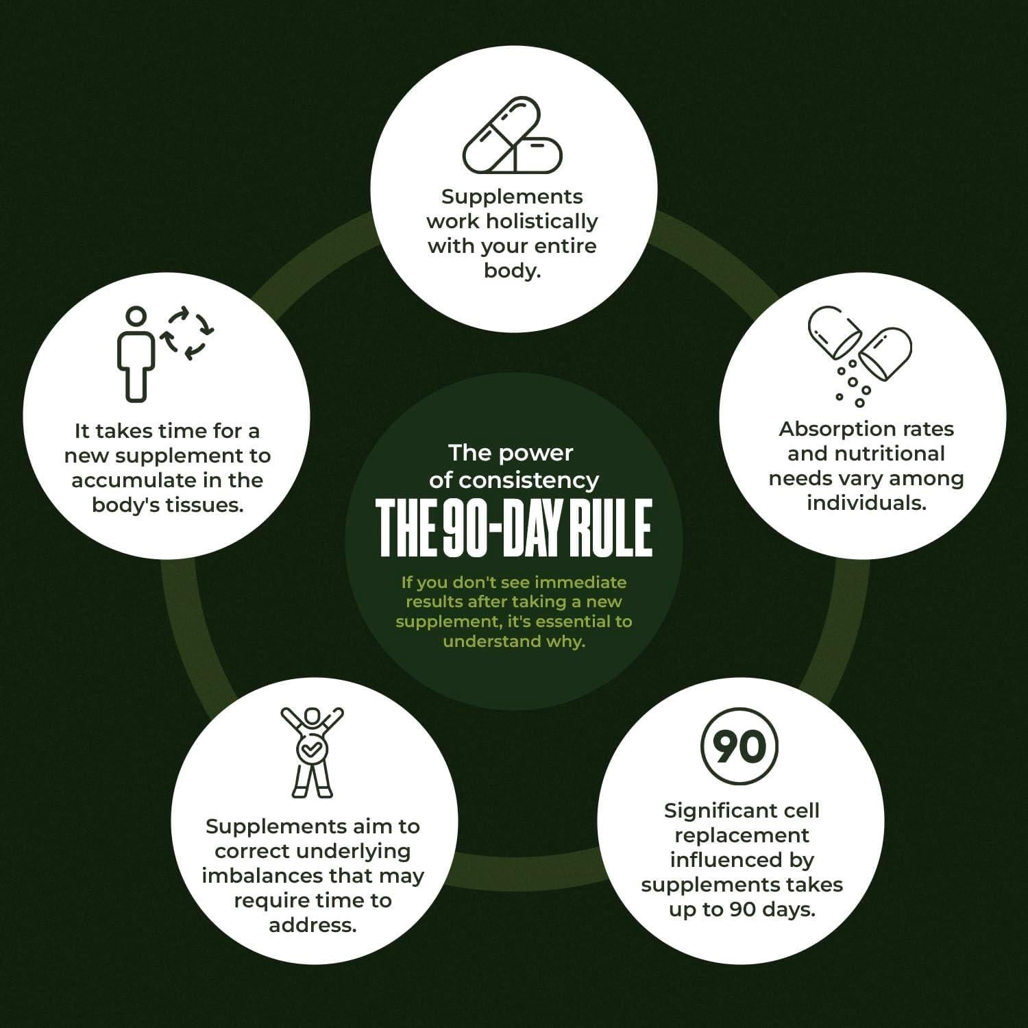 Polvo de Hoja de Lechuga Silvestre Natural Amazing Botanicals 30g