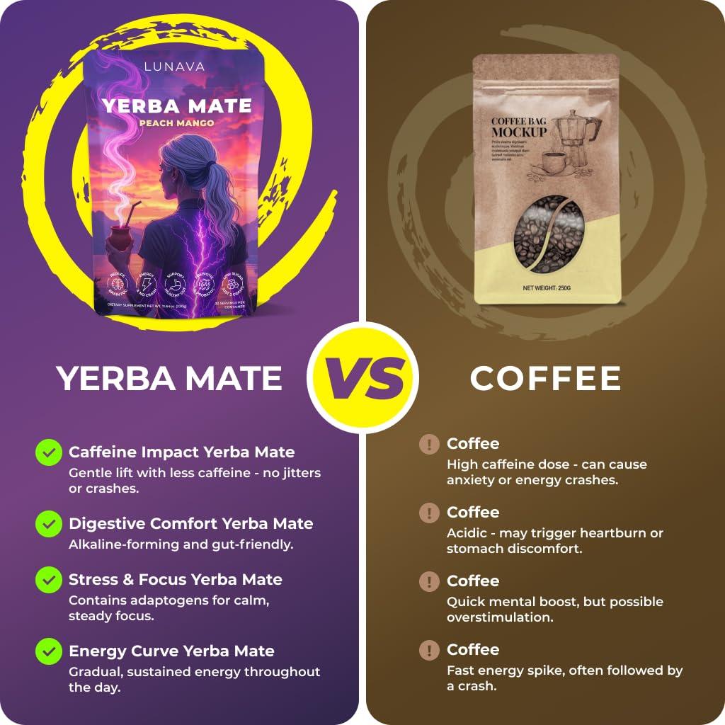 Yerba Mate Instantáneo LUNAVA Durazno Mango 330g - Energía Limpia